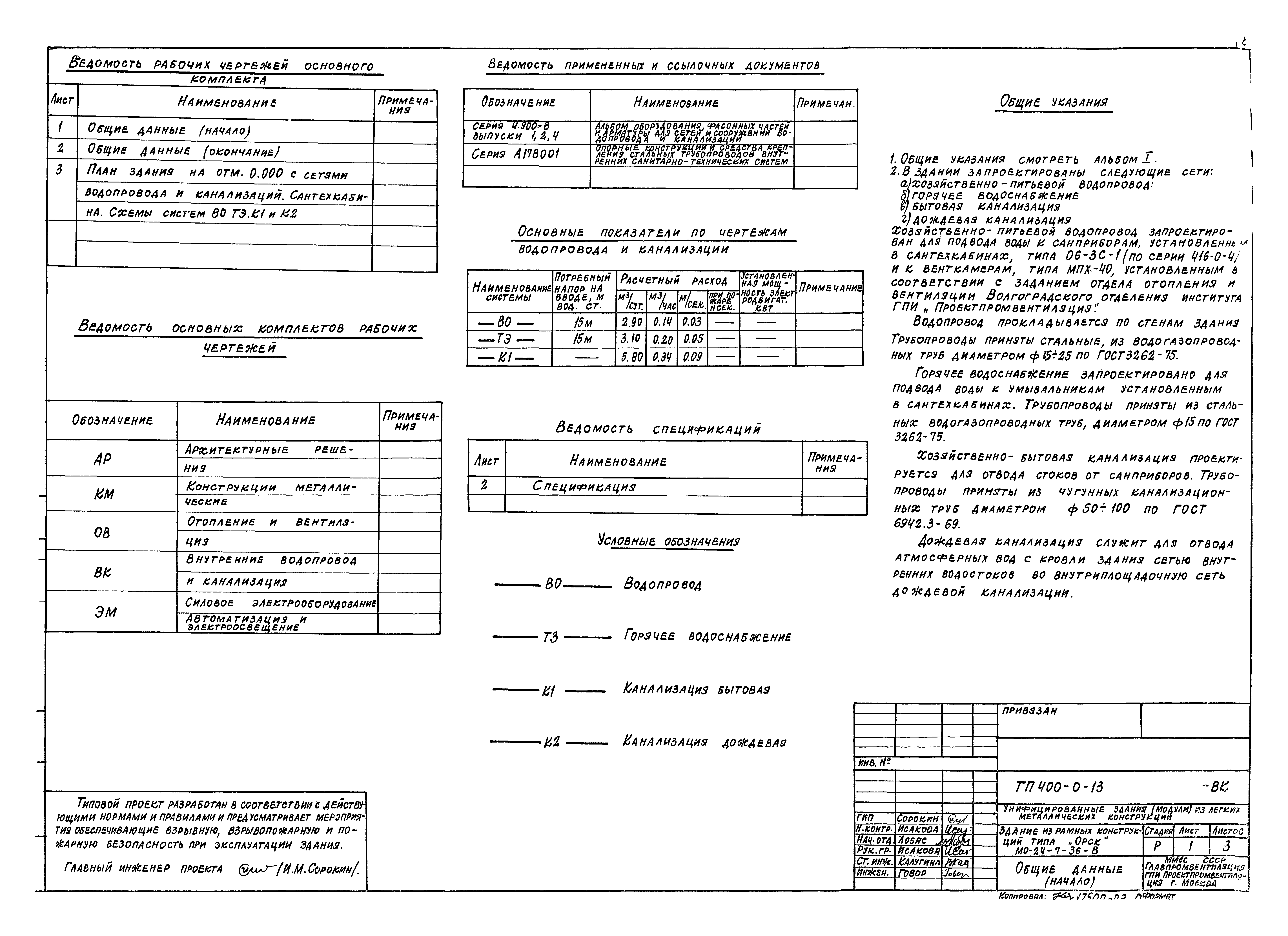 Типовой проект 400-0-13