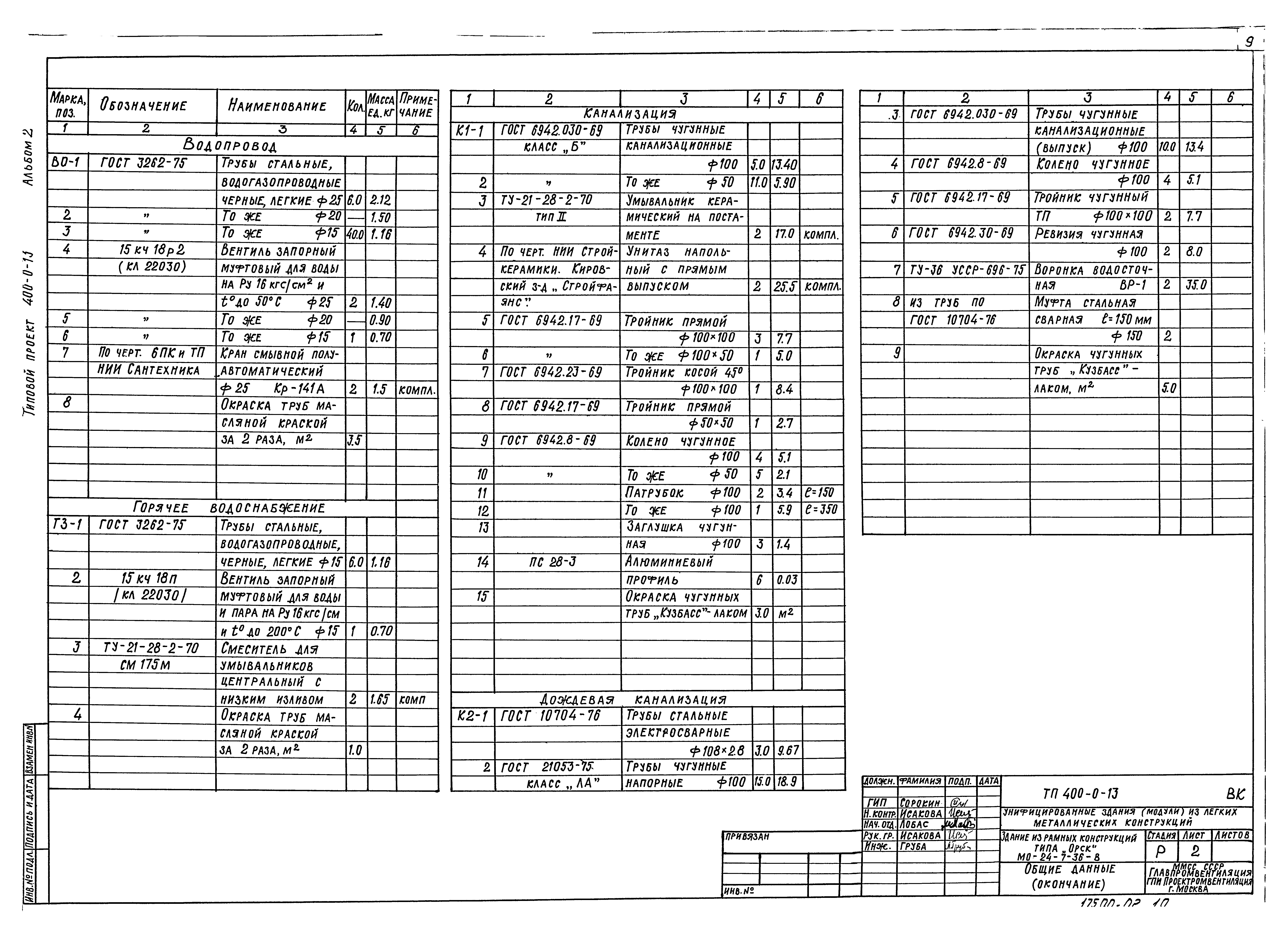 Типовой проект 400-0-13