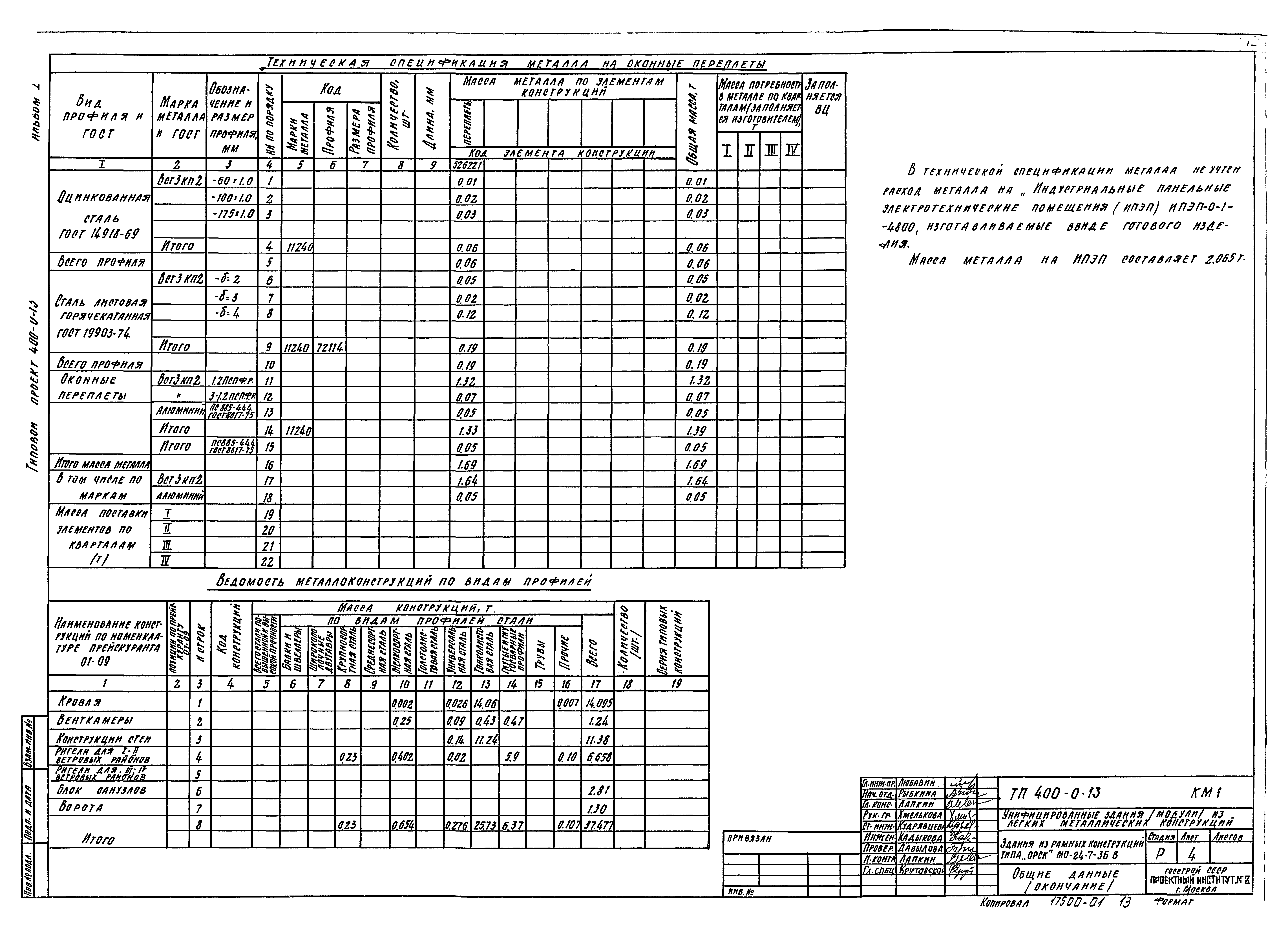 Типовой проект 400-0-13