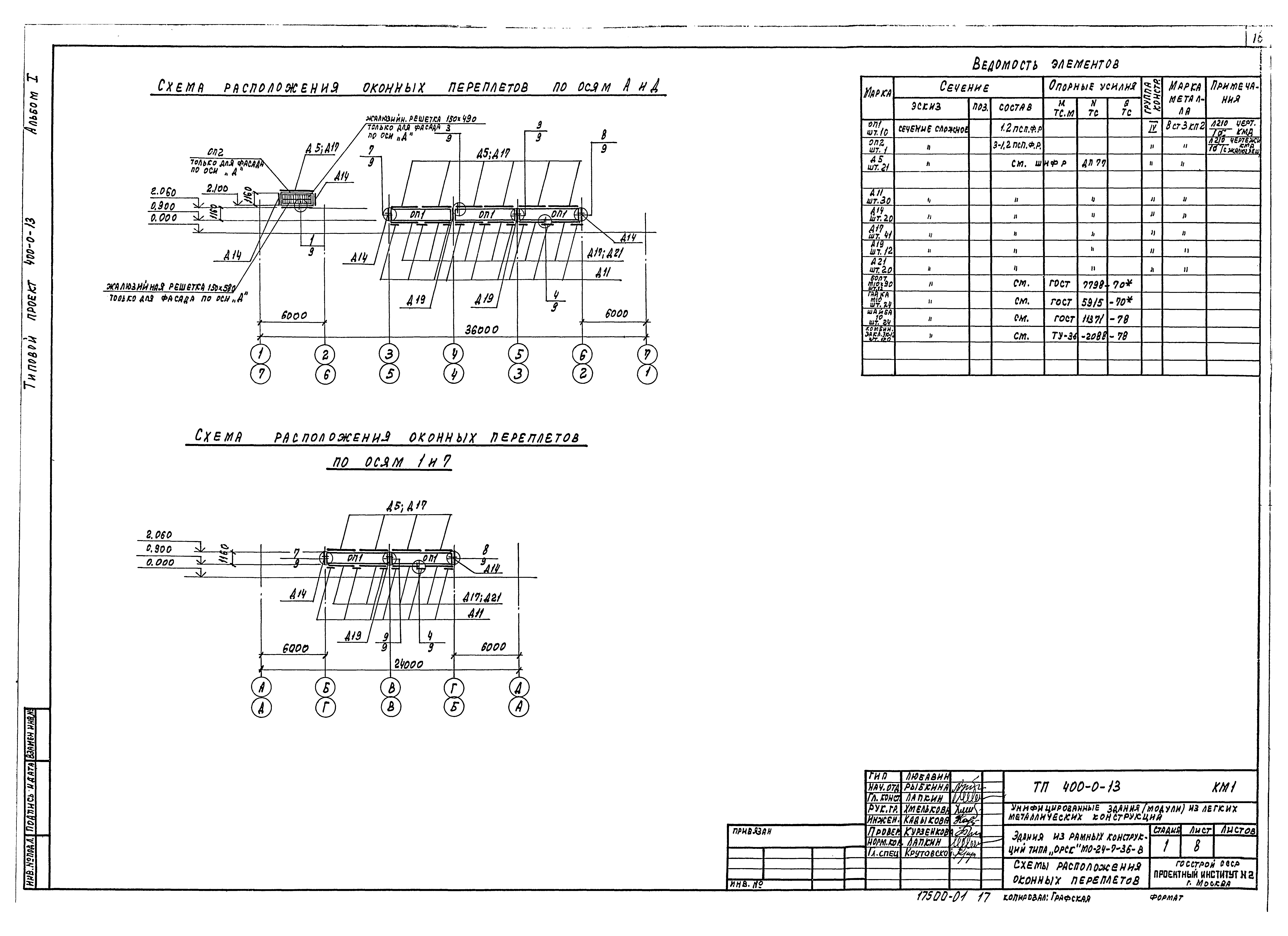 Типовой проект 400-0-13