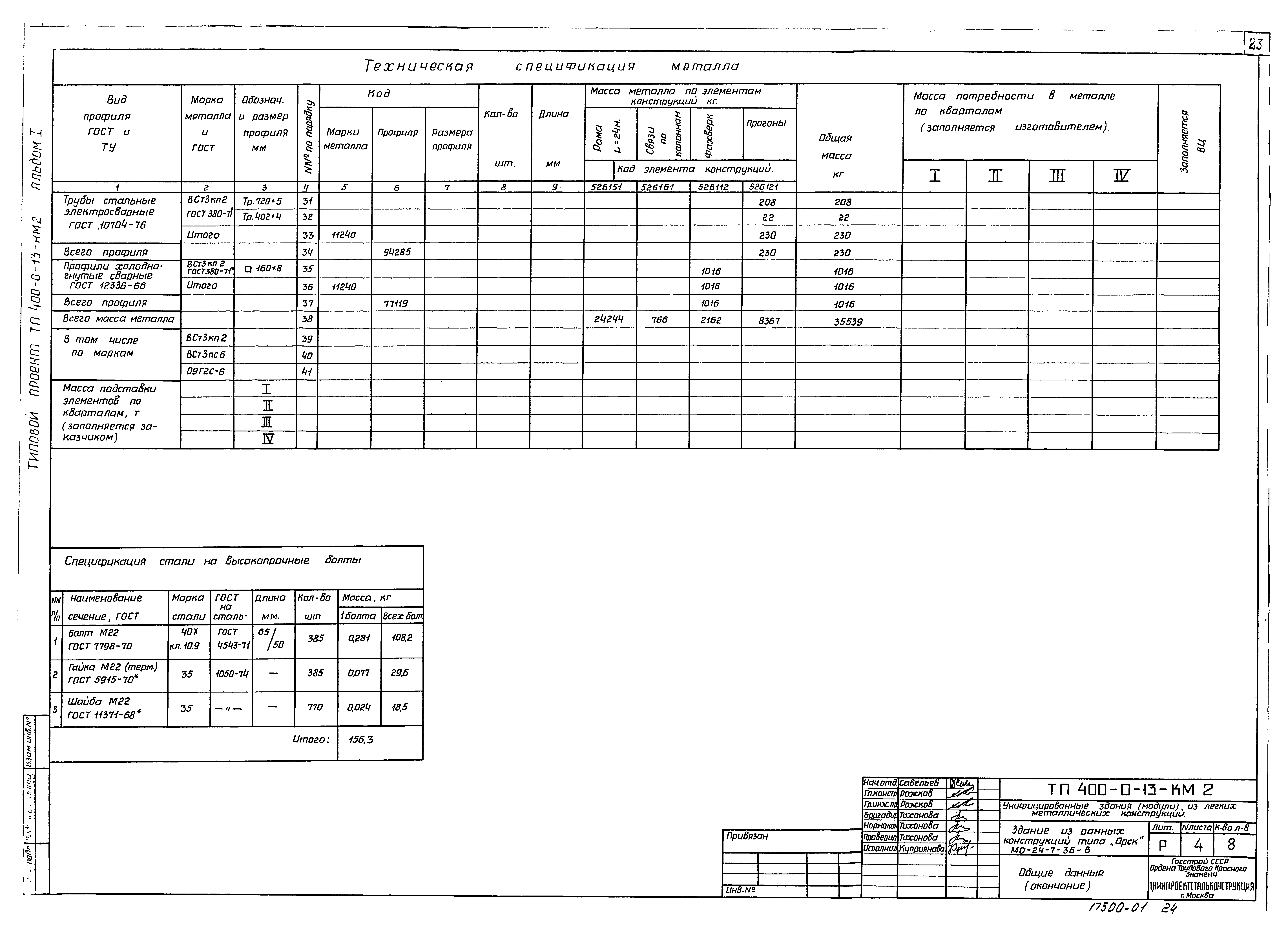 Типовой проект 400-0-13