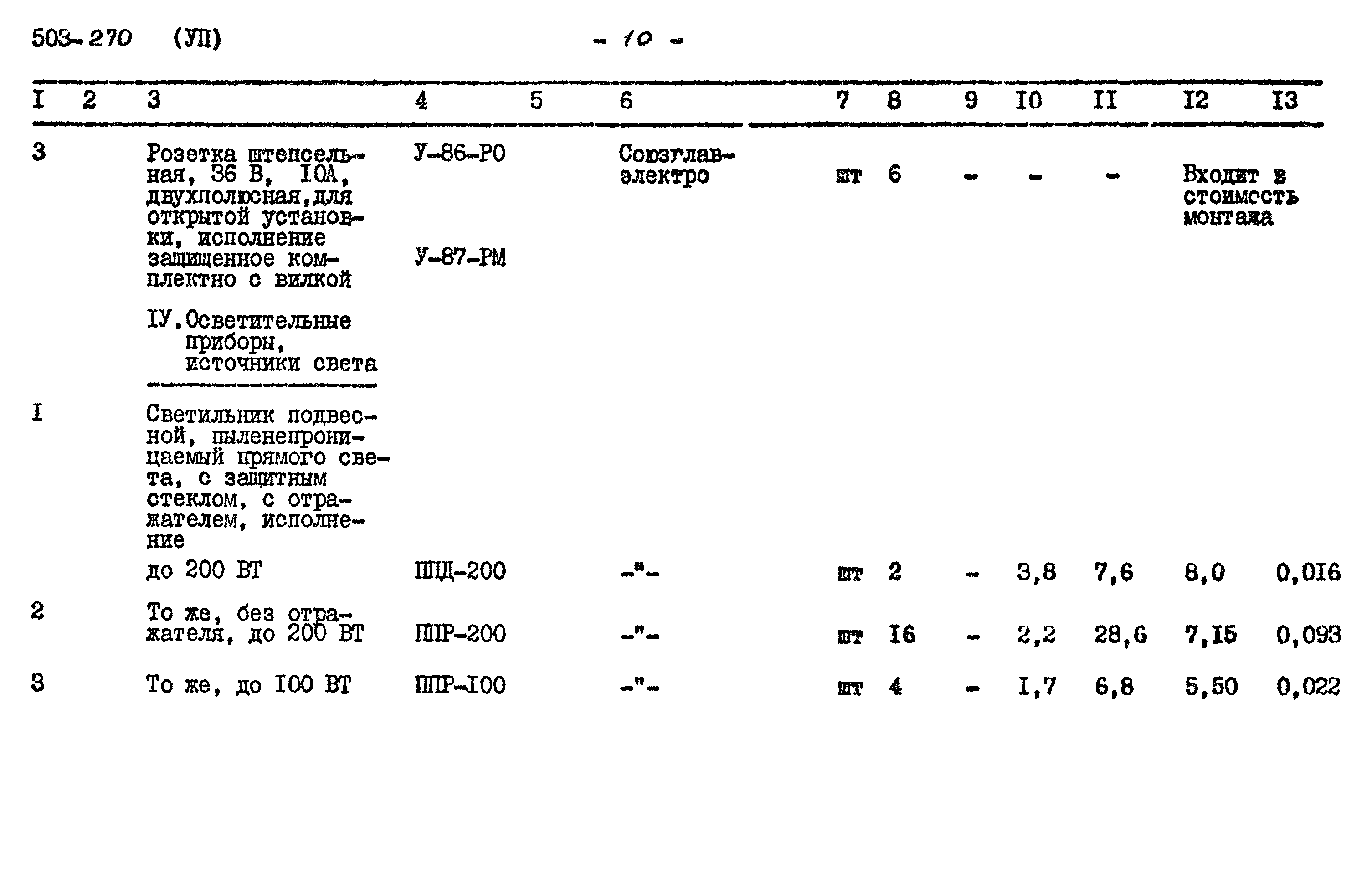 Типовой проект 503-270