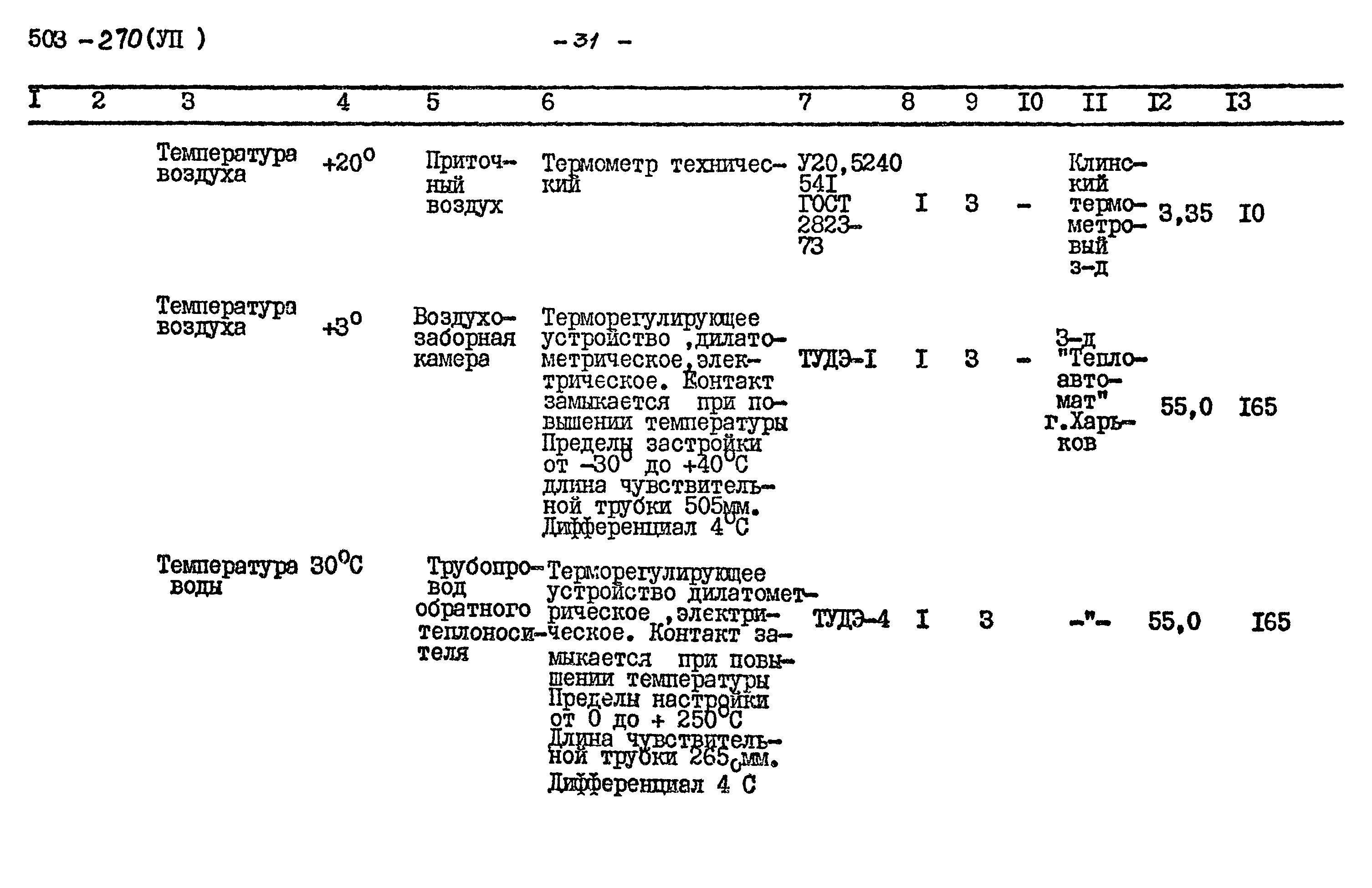 Типовой проект 503-270