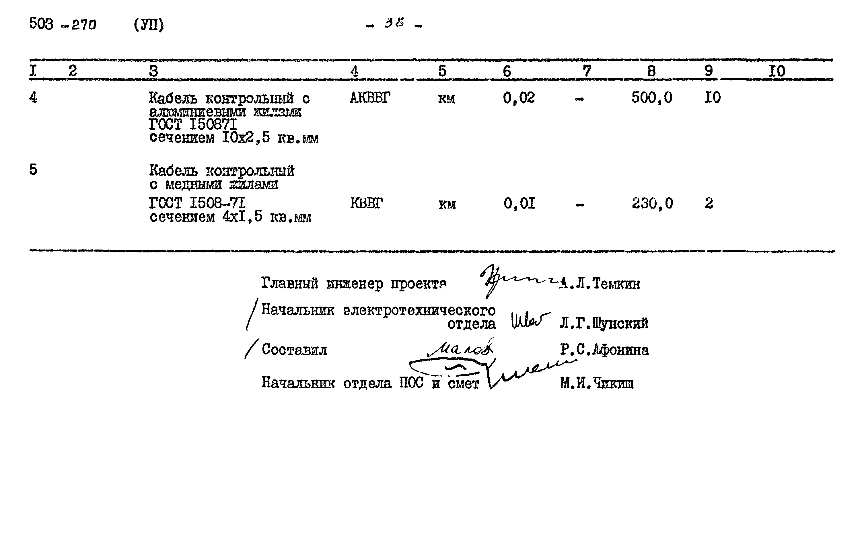 Типовой проект 503-270