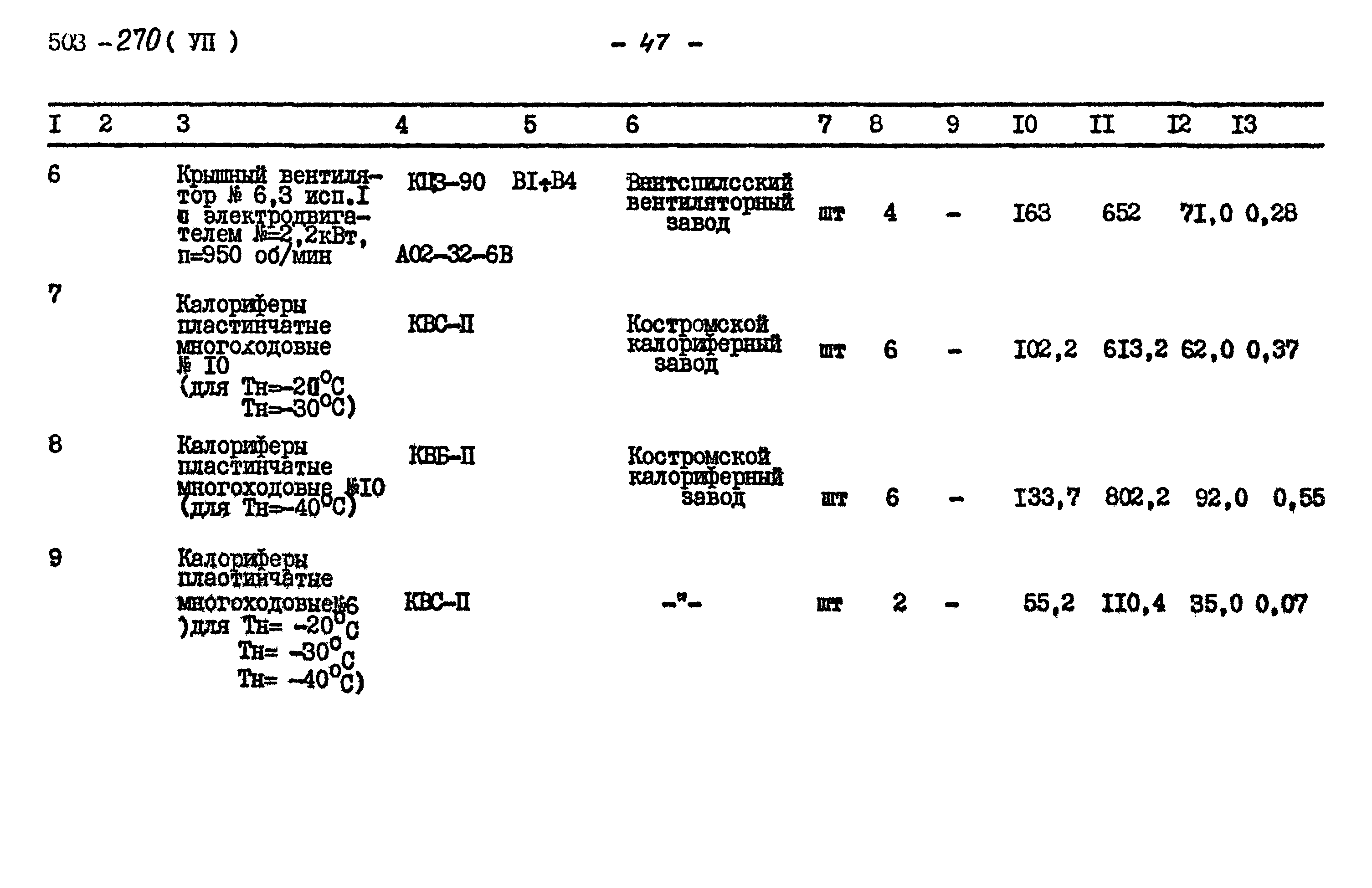 Типовой проект 503-270