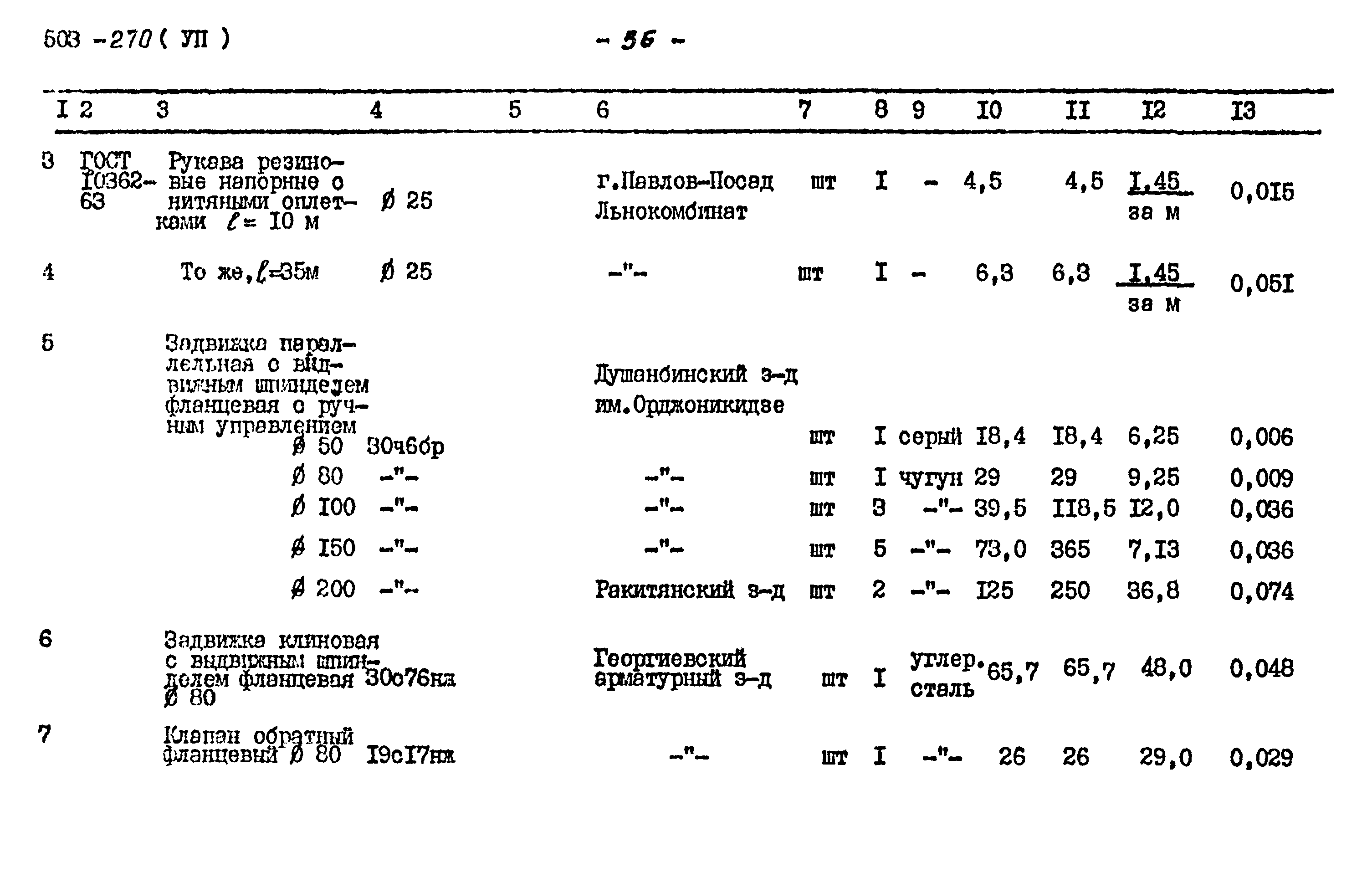 Типовой проект 503-270
