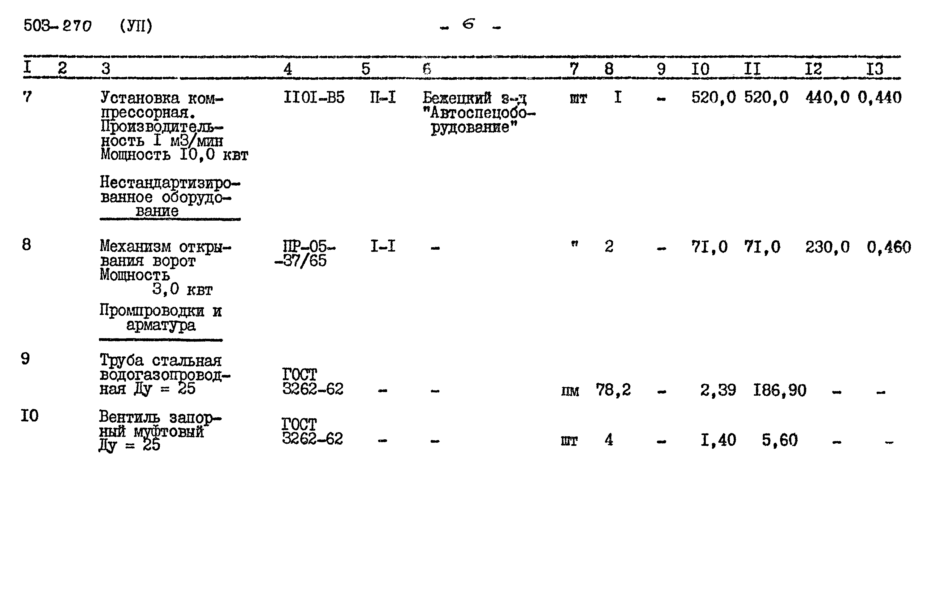 Типовой проект 503-270