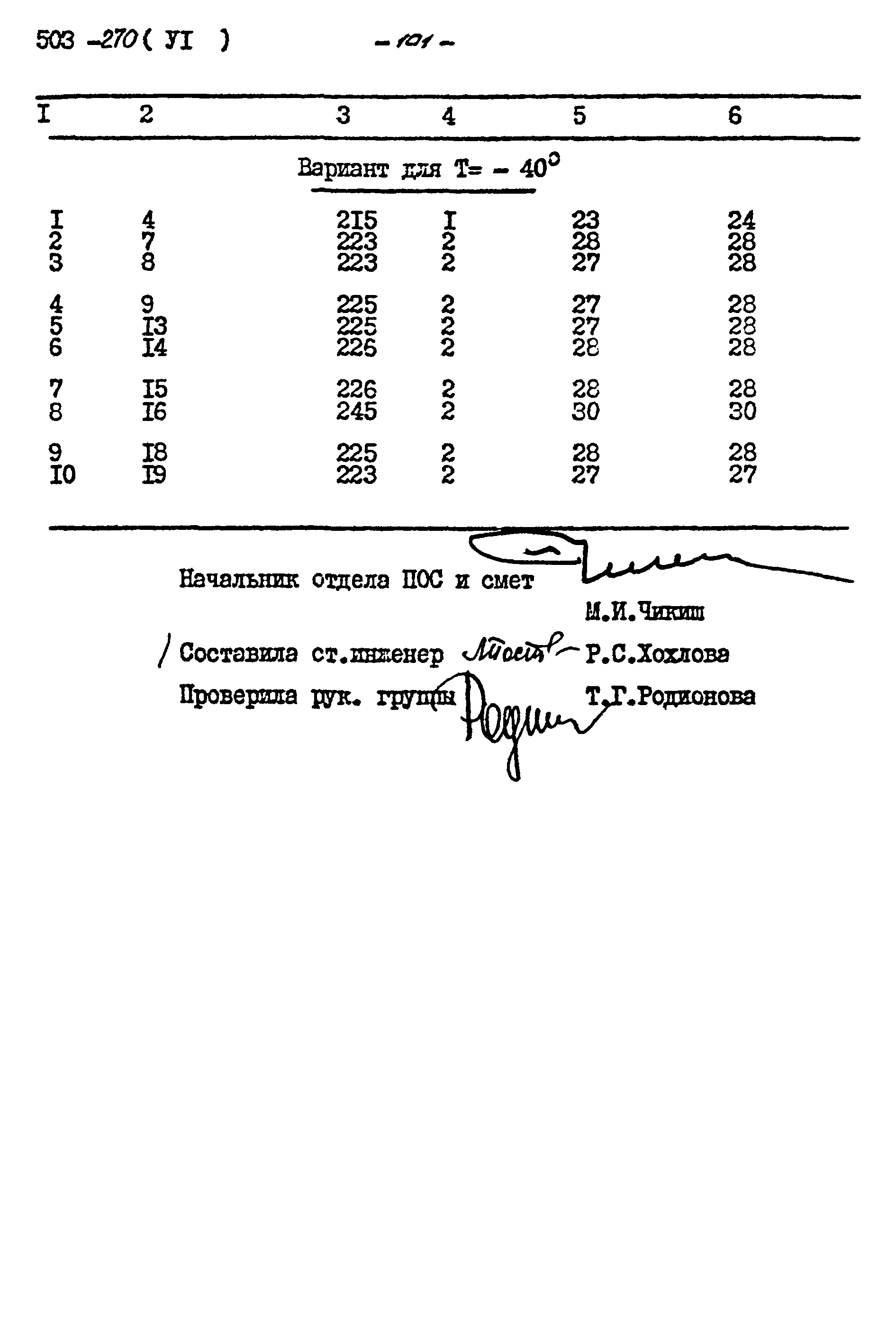 Типовой проект 503-270