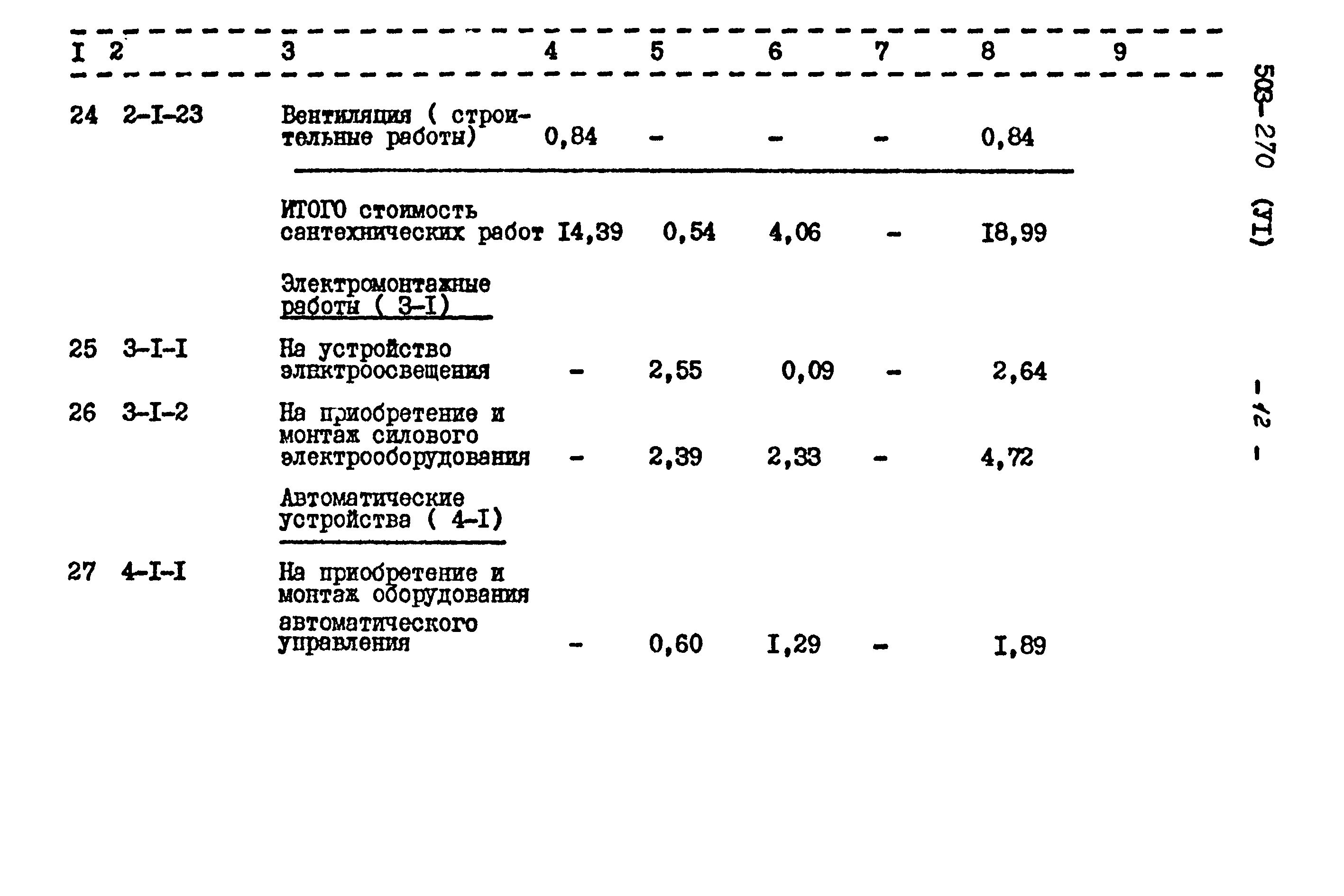 Типовой проект 503-270