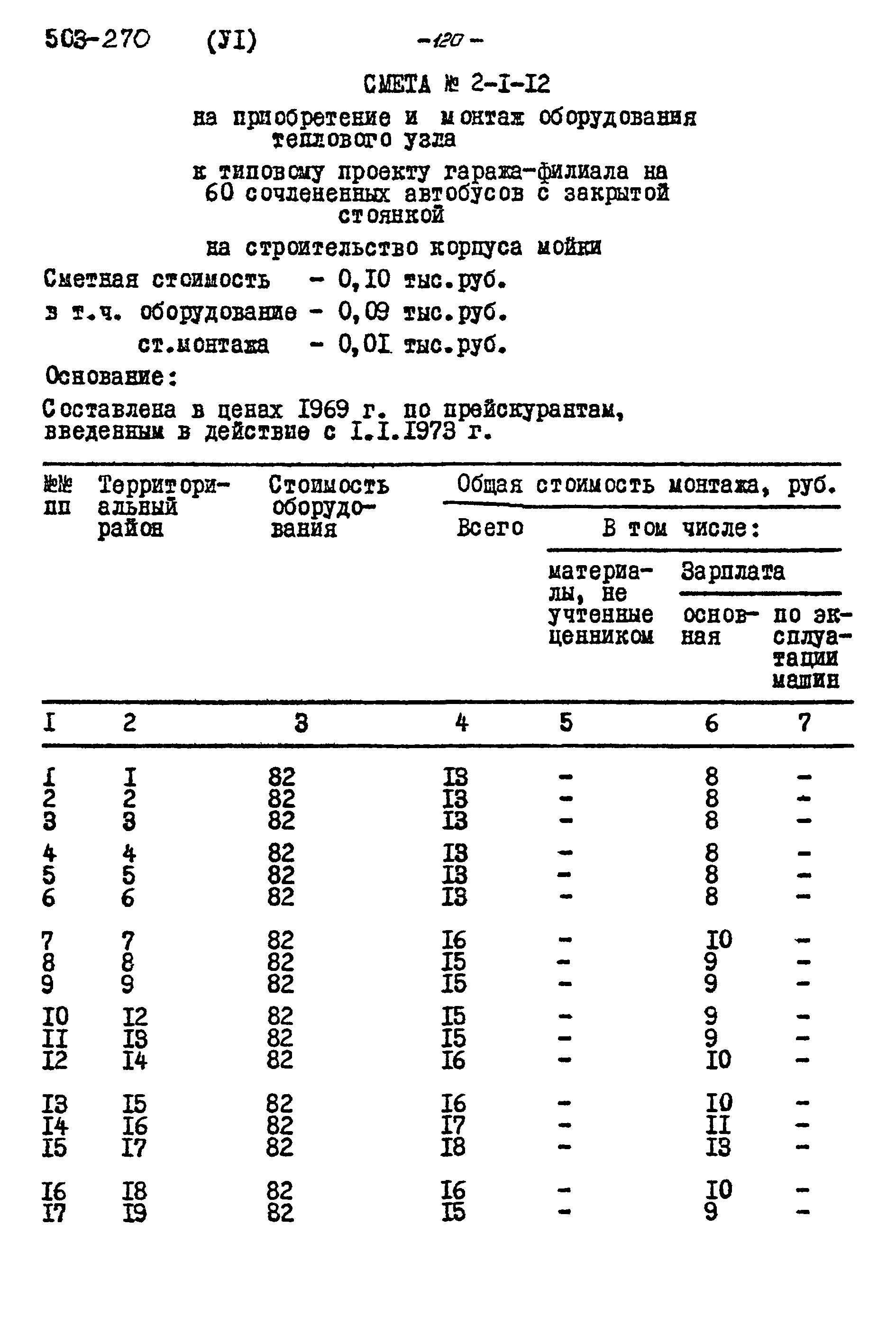 Типовой проект 503-270