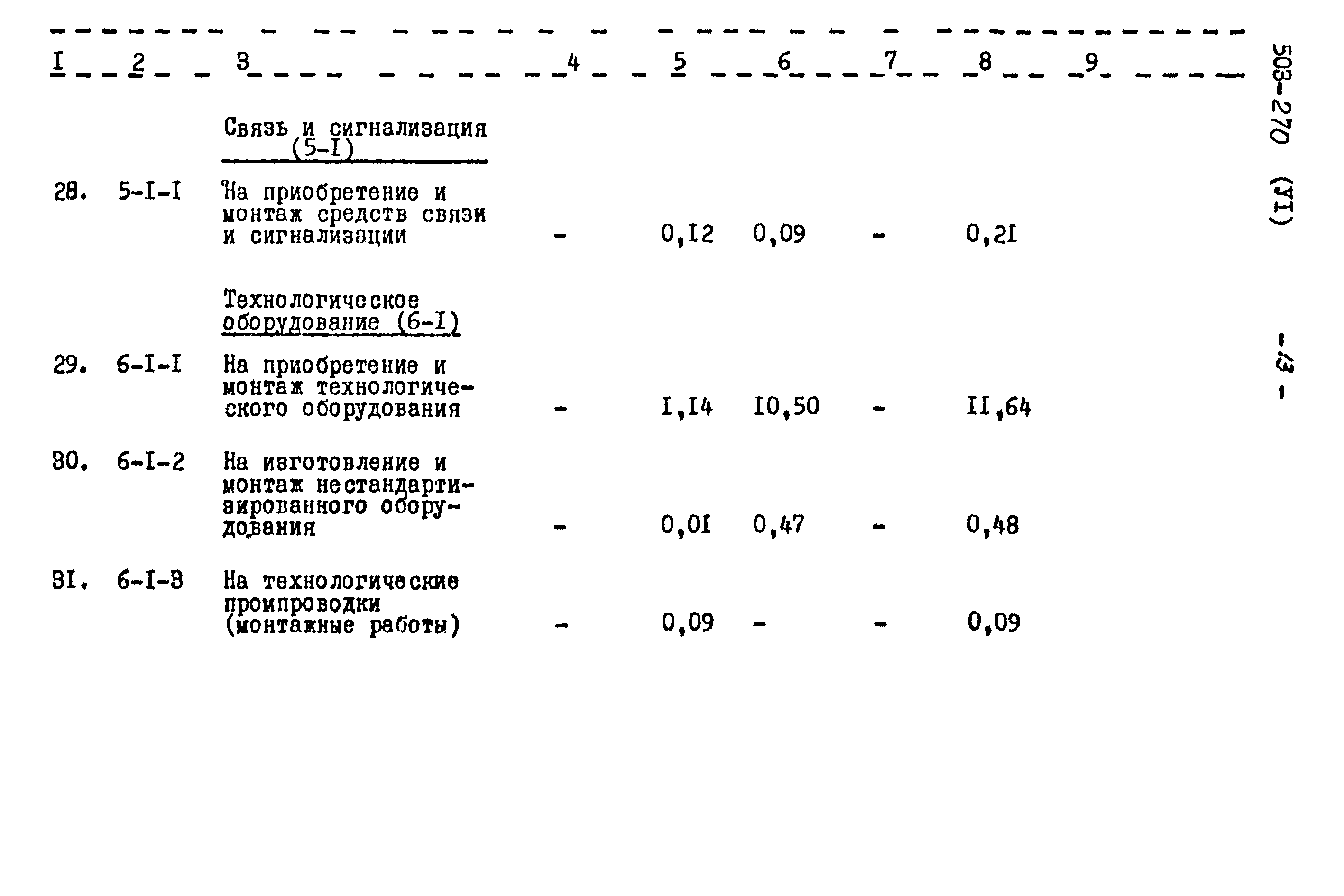 Типовой проект 503-270