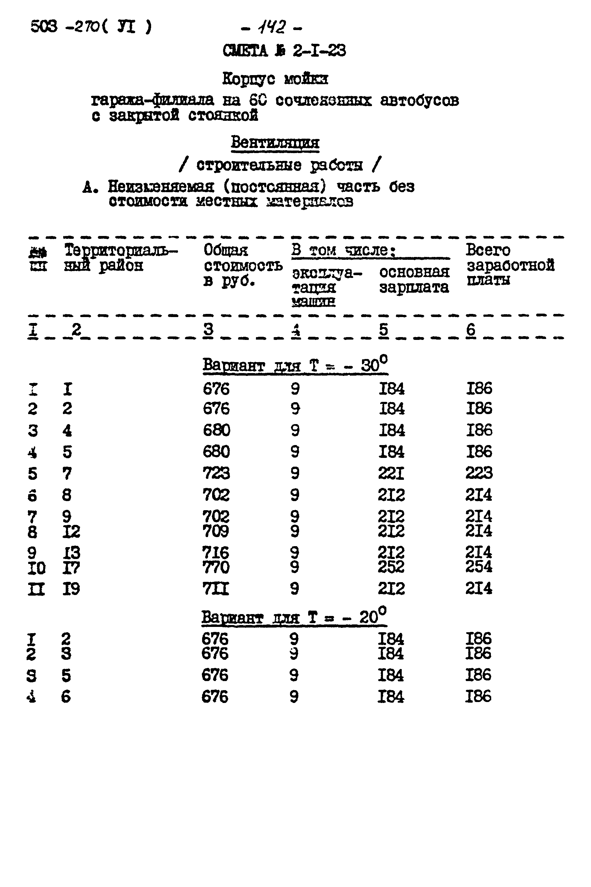 Типовой проект 503-270