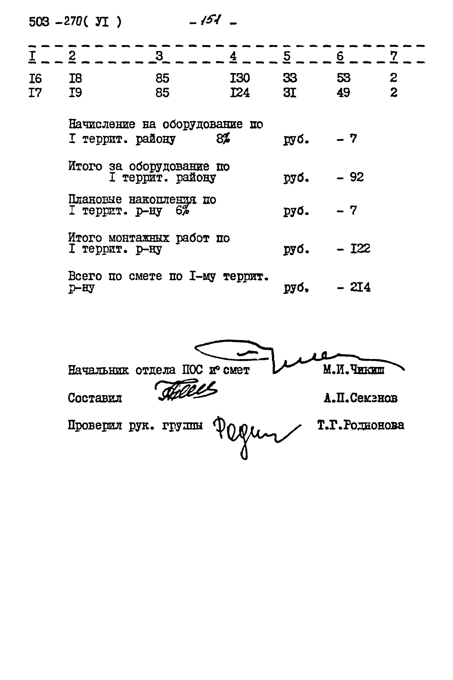 Типовой проект 503-270