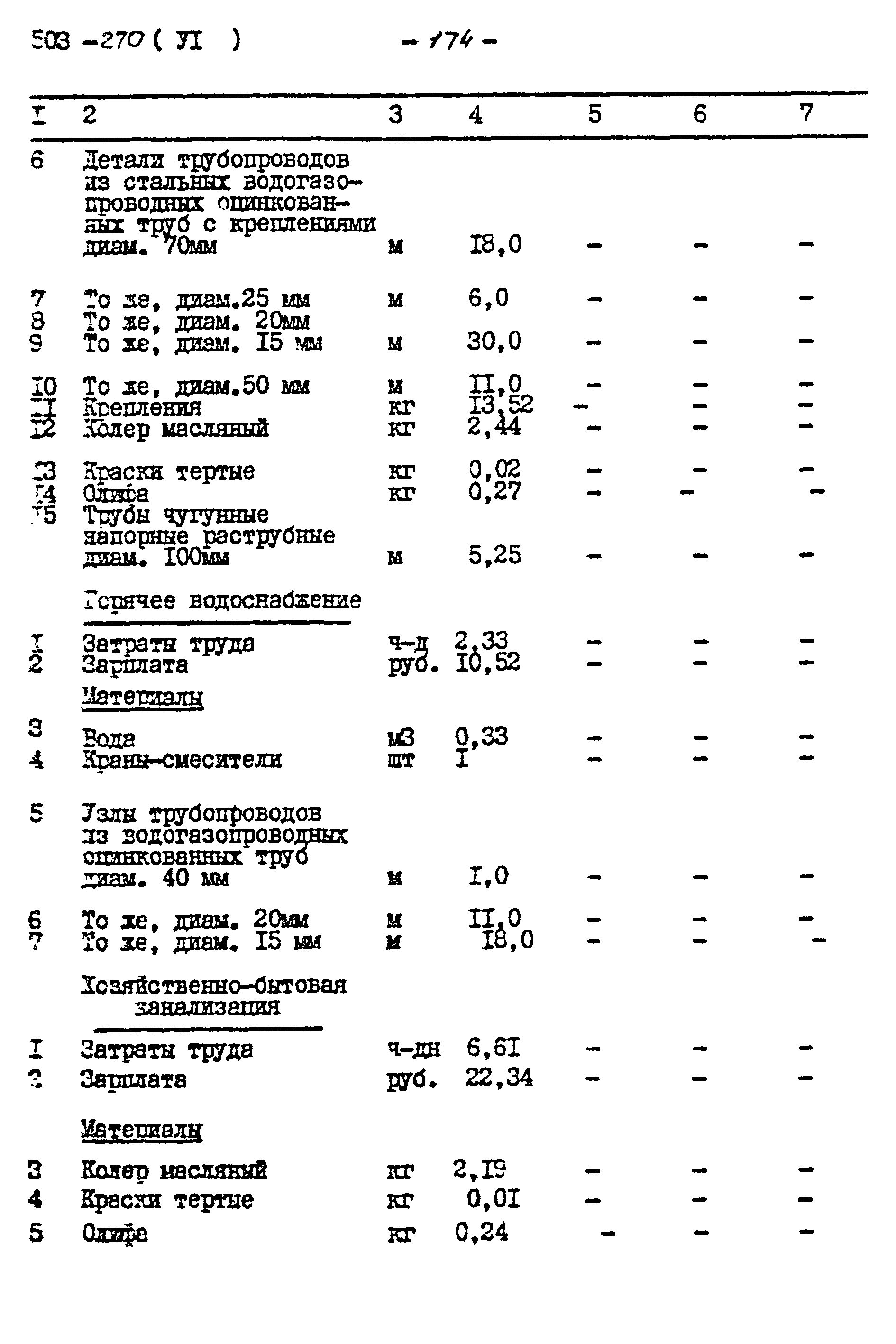 Типовой проект 503-270