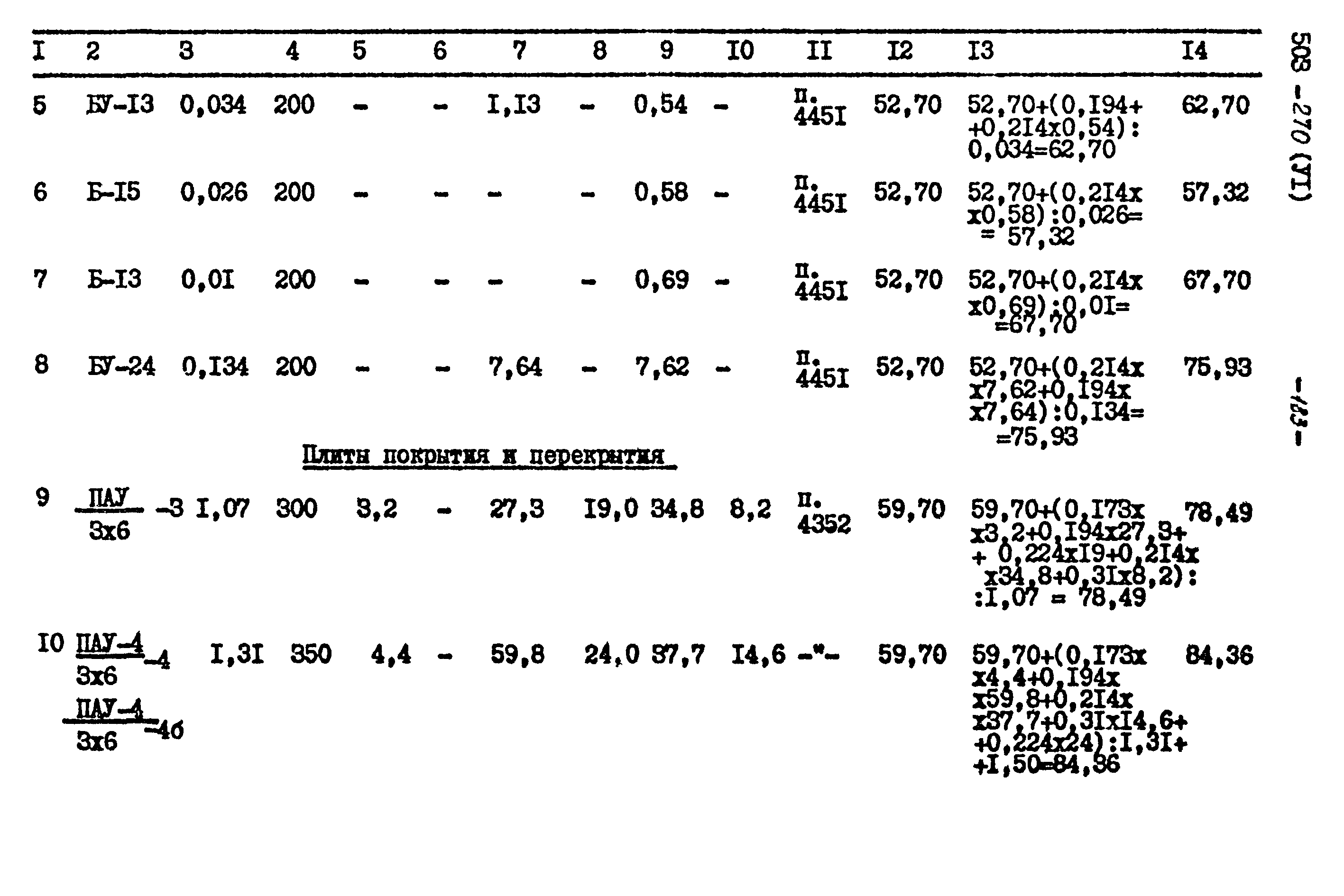 Типовой проект 503-270