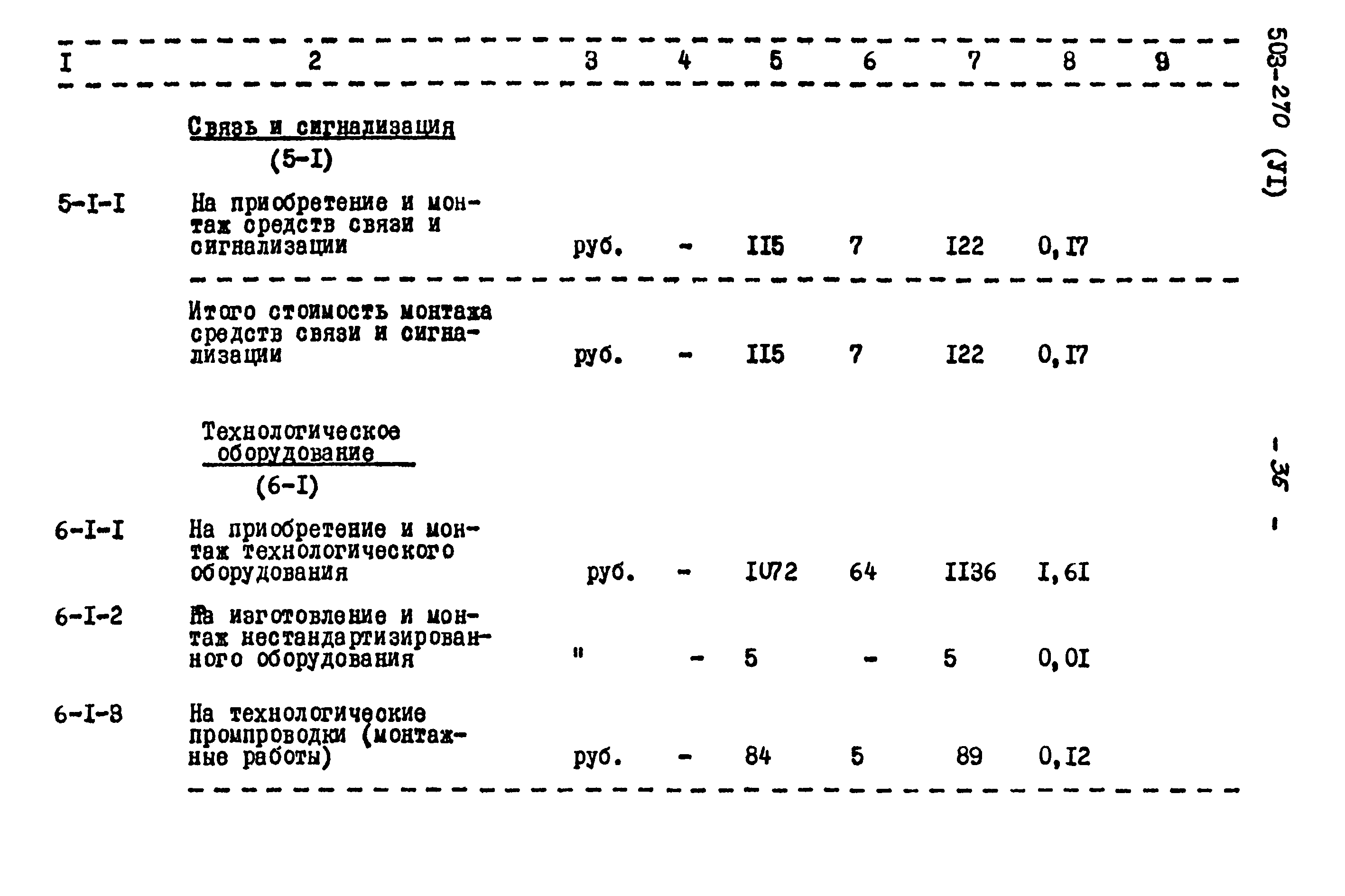 Типовой проект 503-270