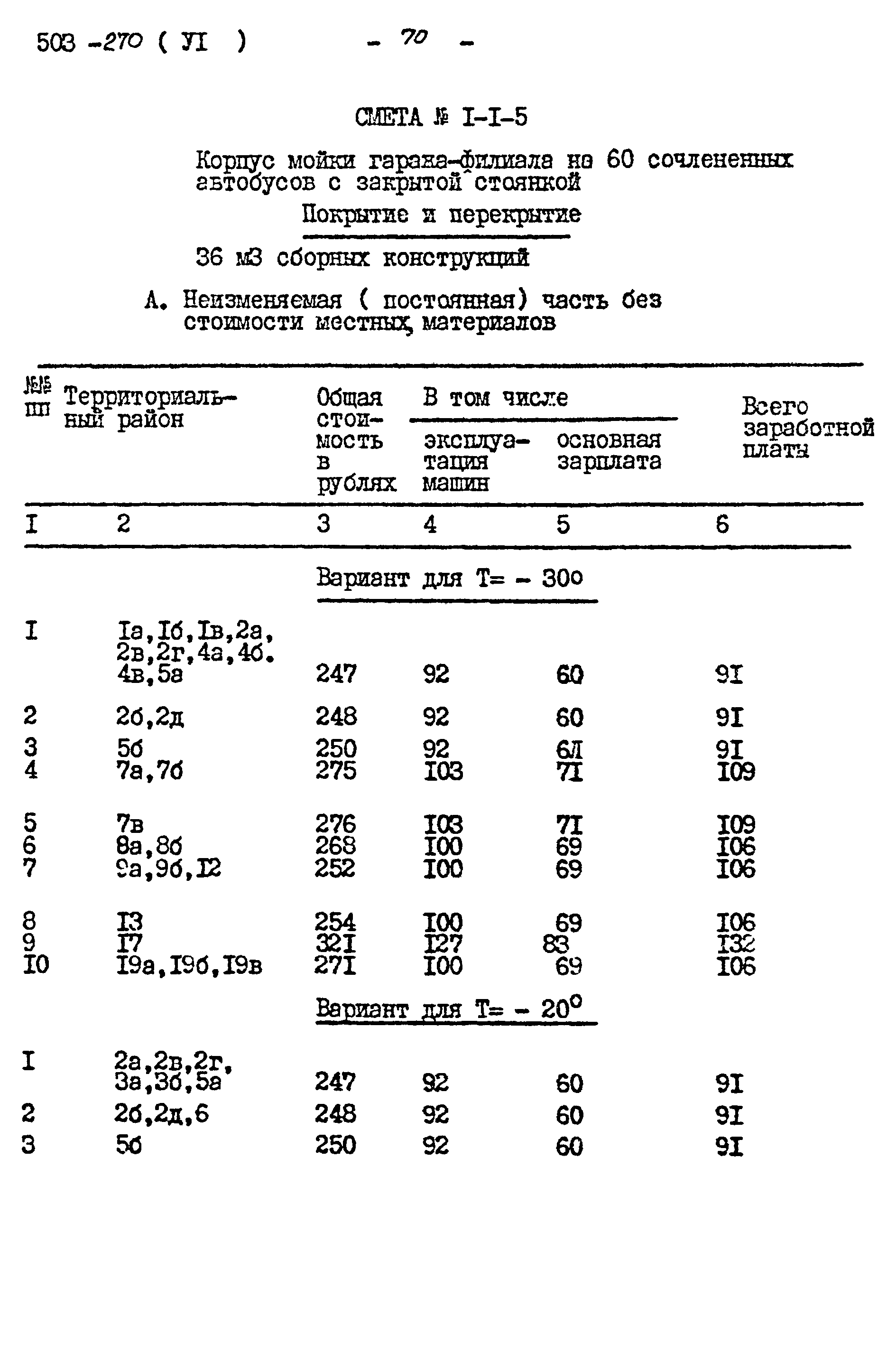Типовой проект 503-270