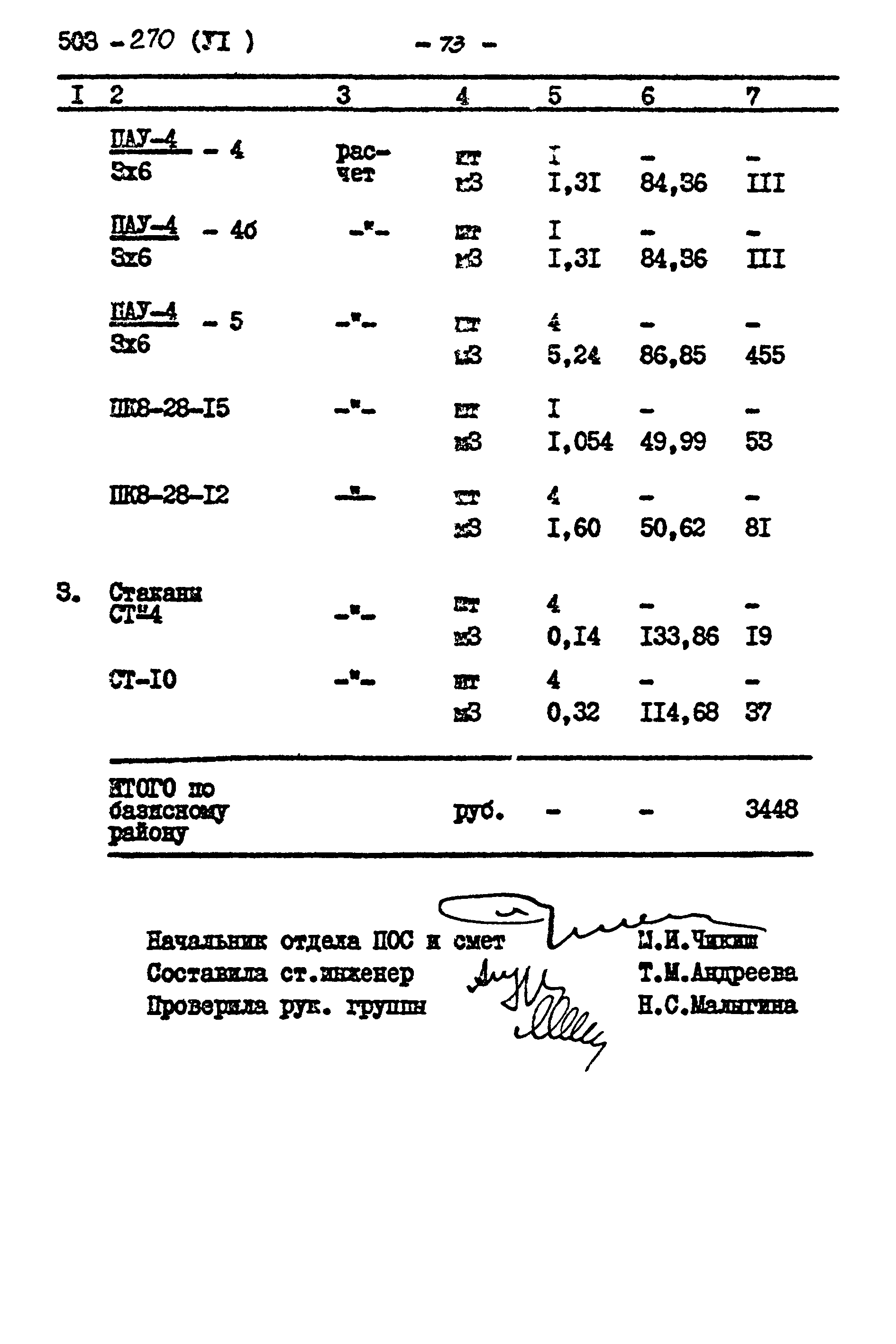 Типовой проект 503-270