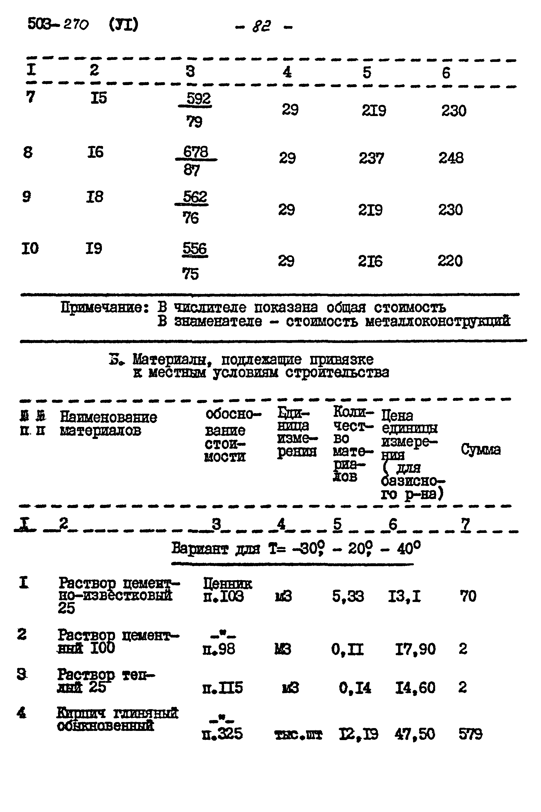Типовой проект 503-270