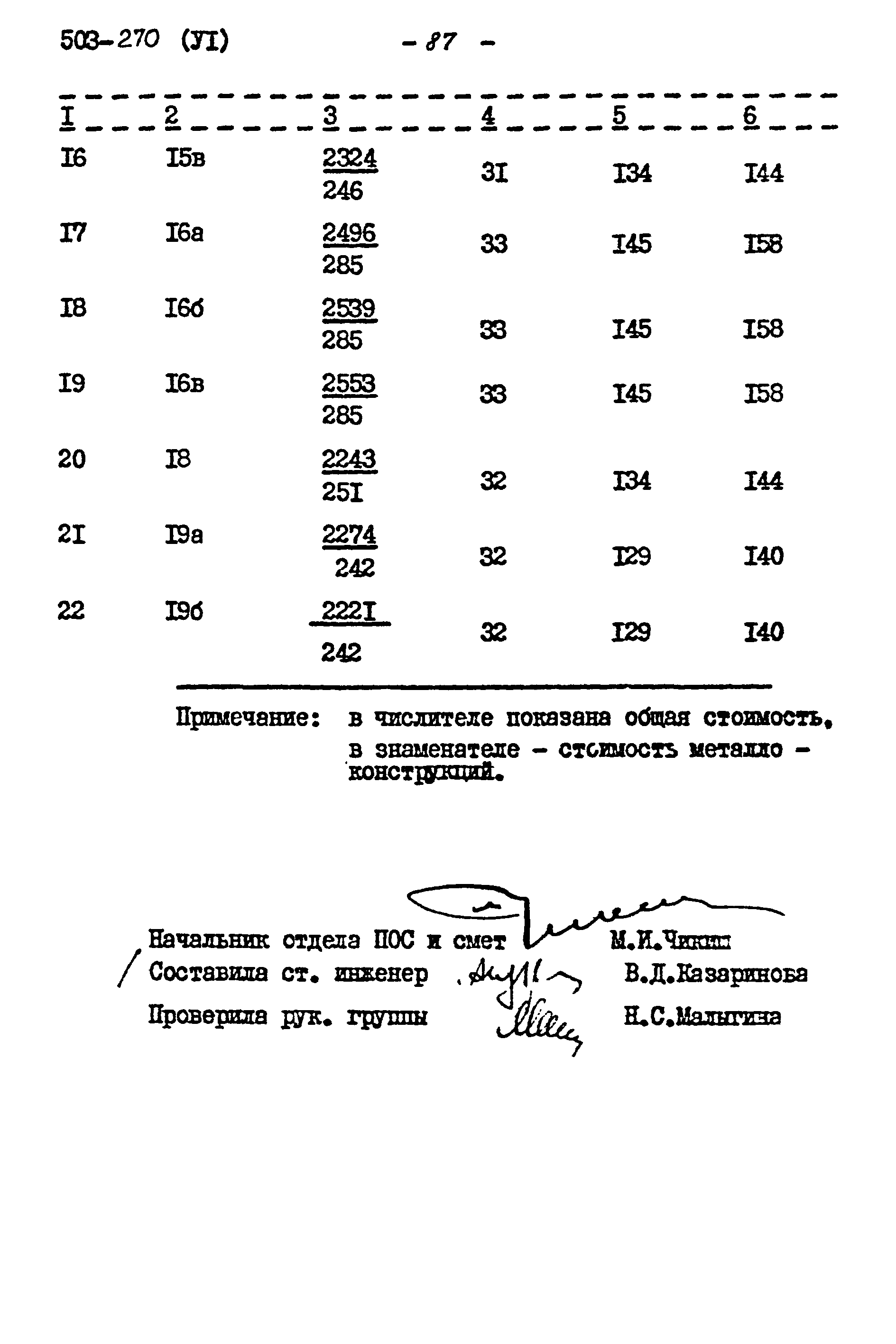 Типовой проект 503-270