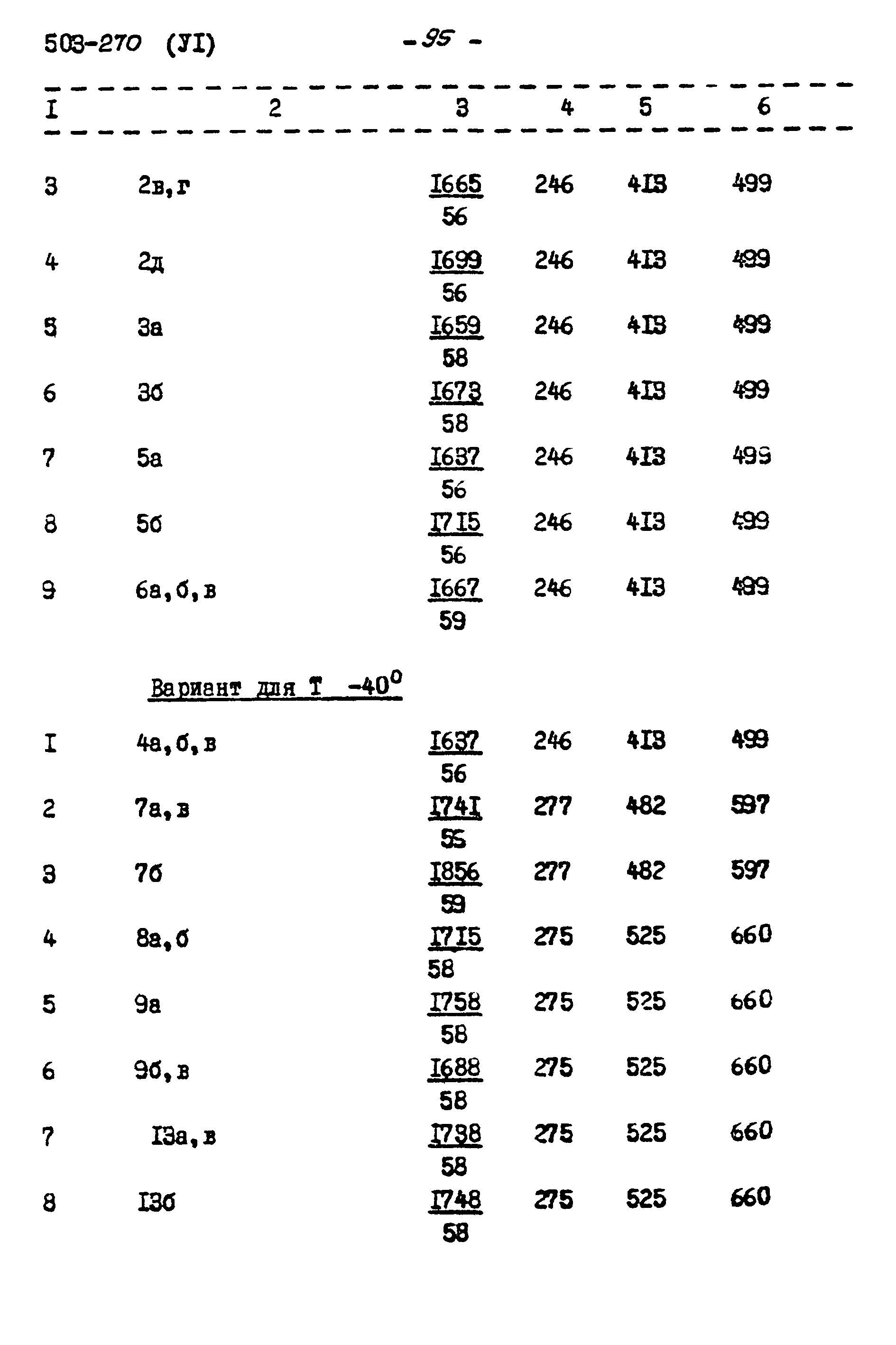 Типовой проект 503-270