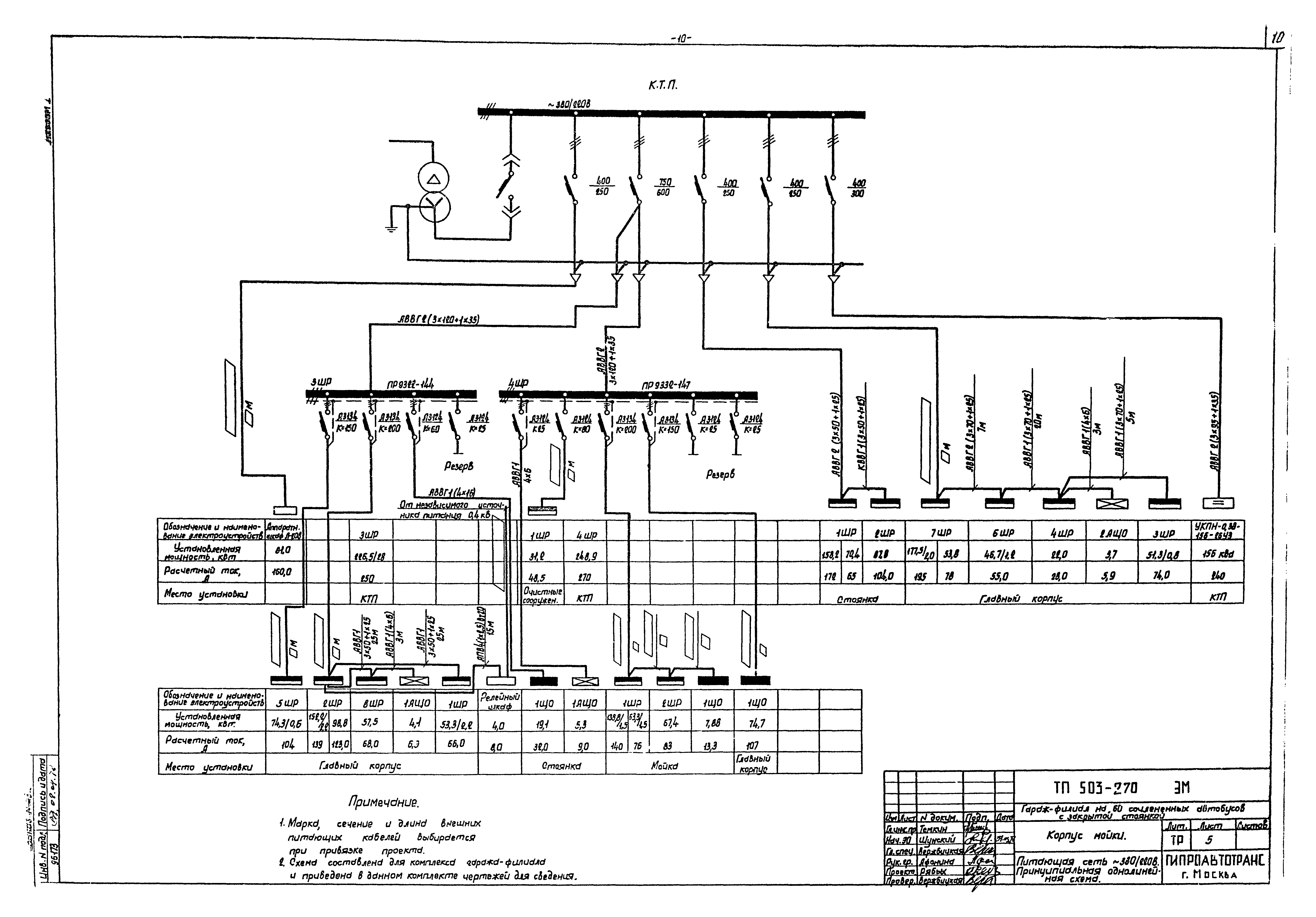 Типовой проект 503-270
