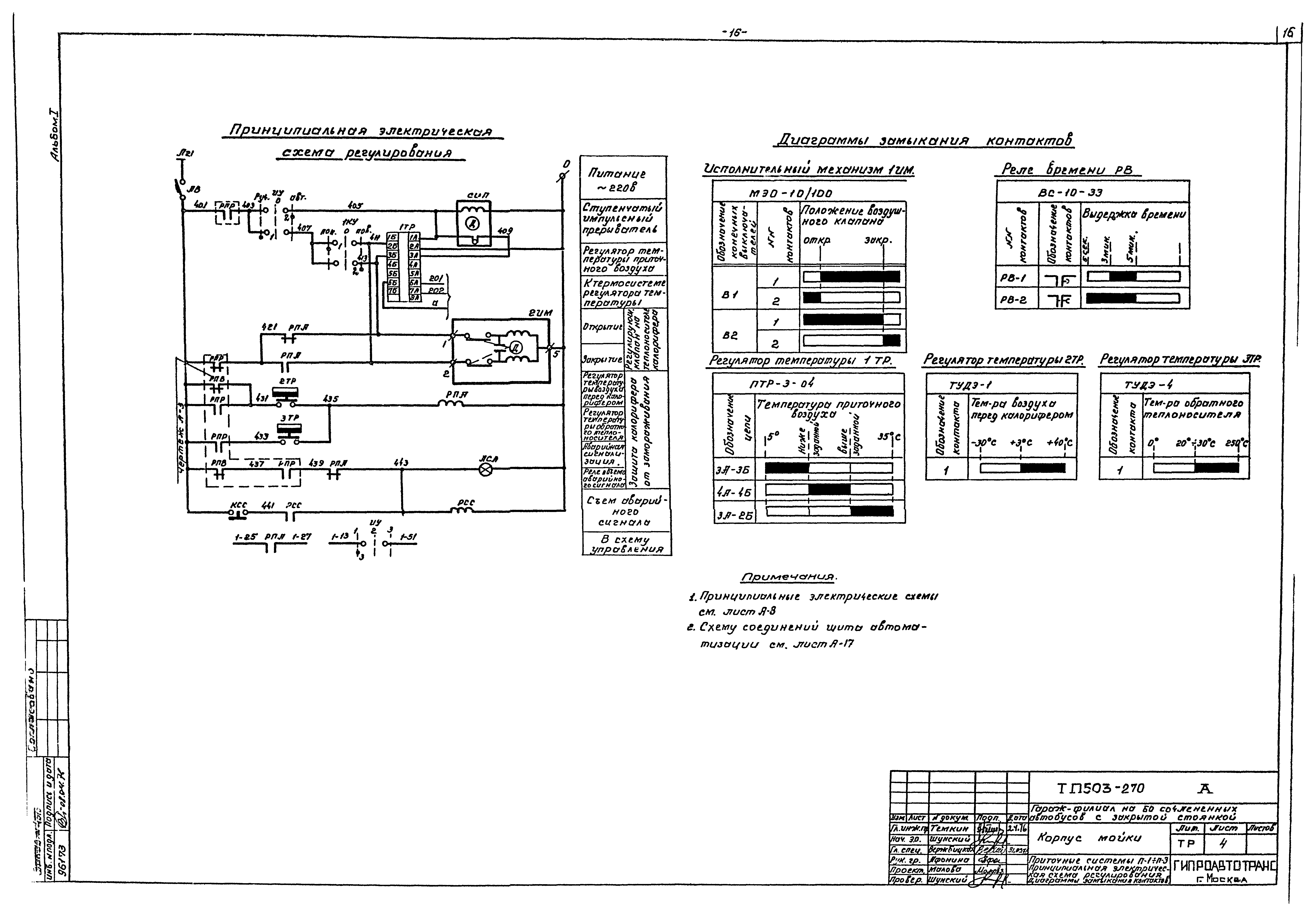 Типовой проект 503-270