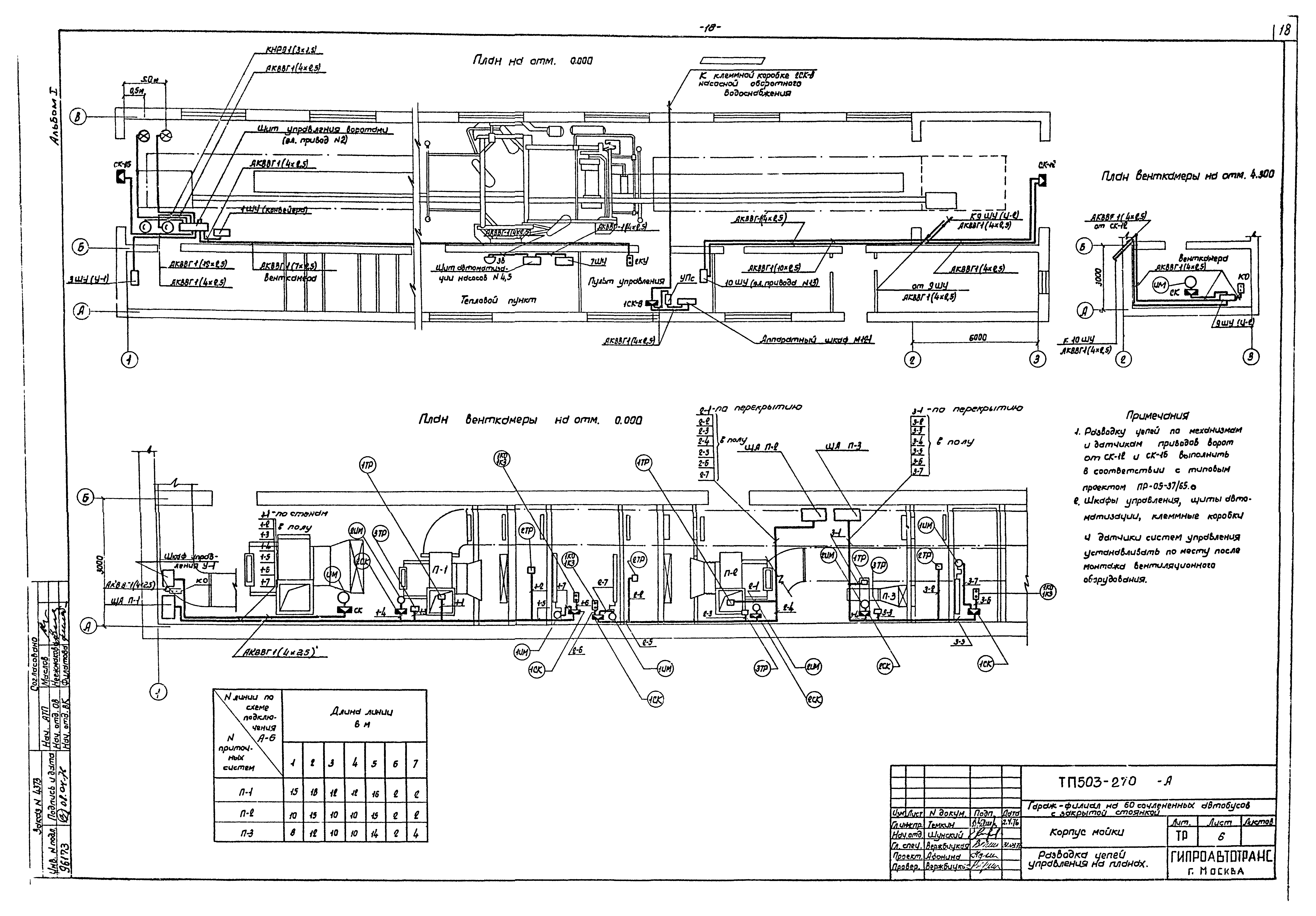 Типовой проект 503-270