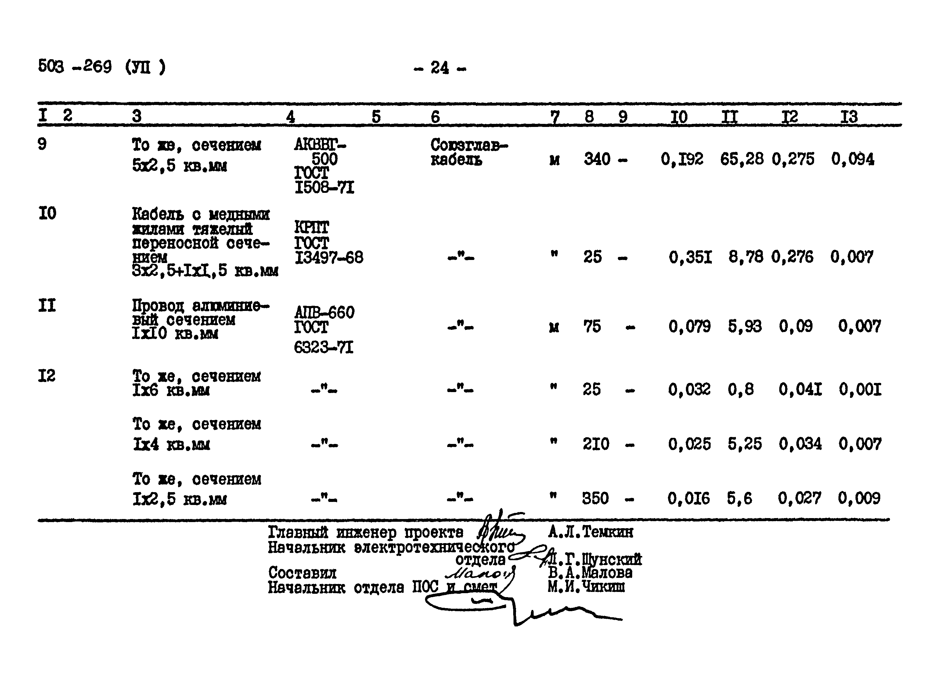 Типовой проект 503-269