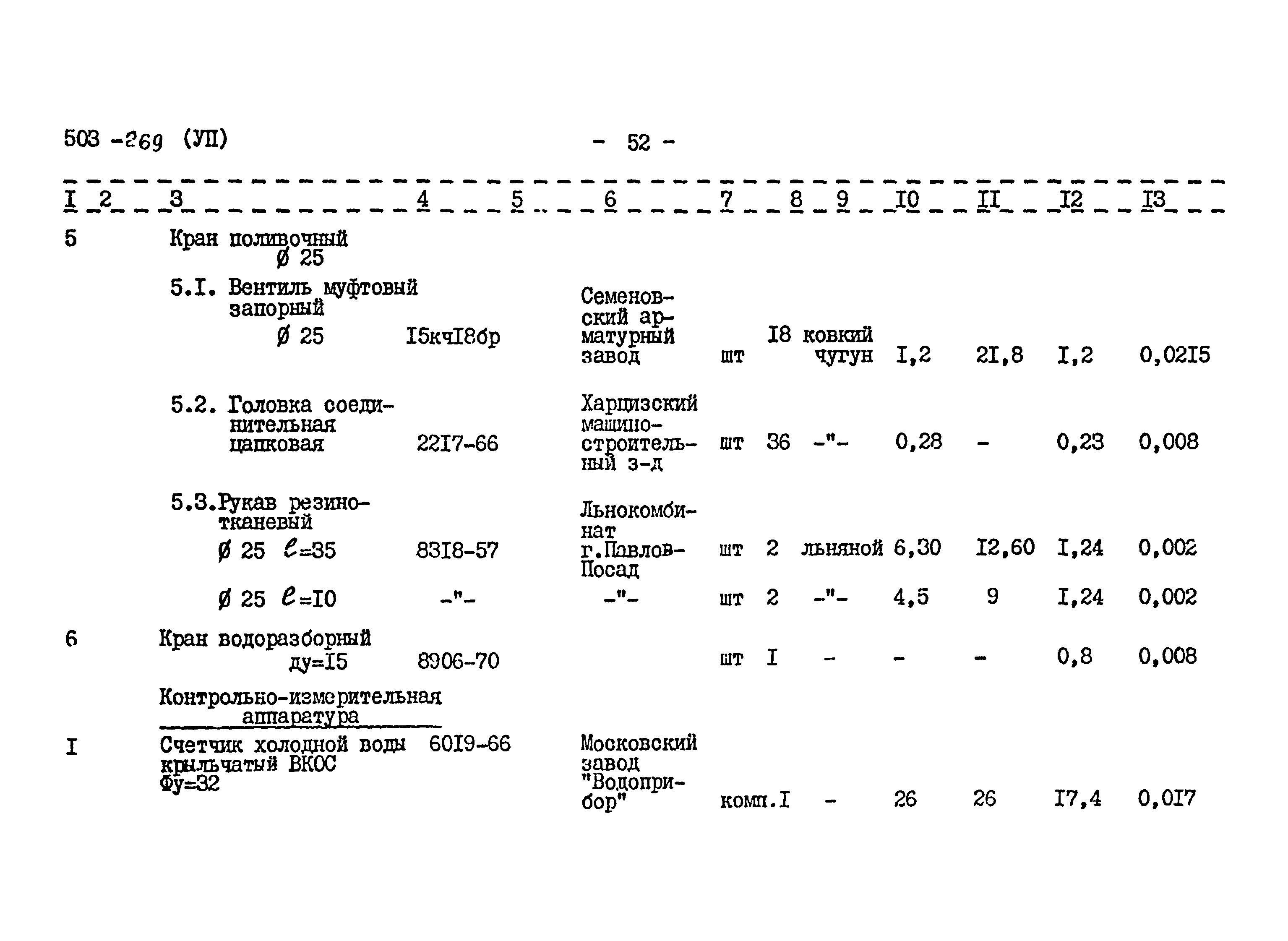 Типовой проект 503-269