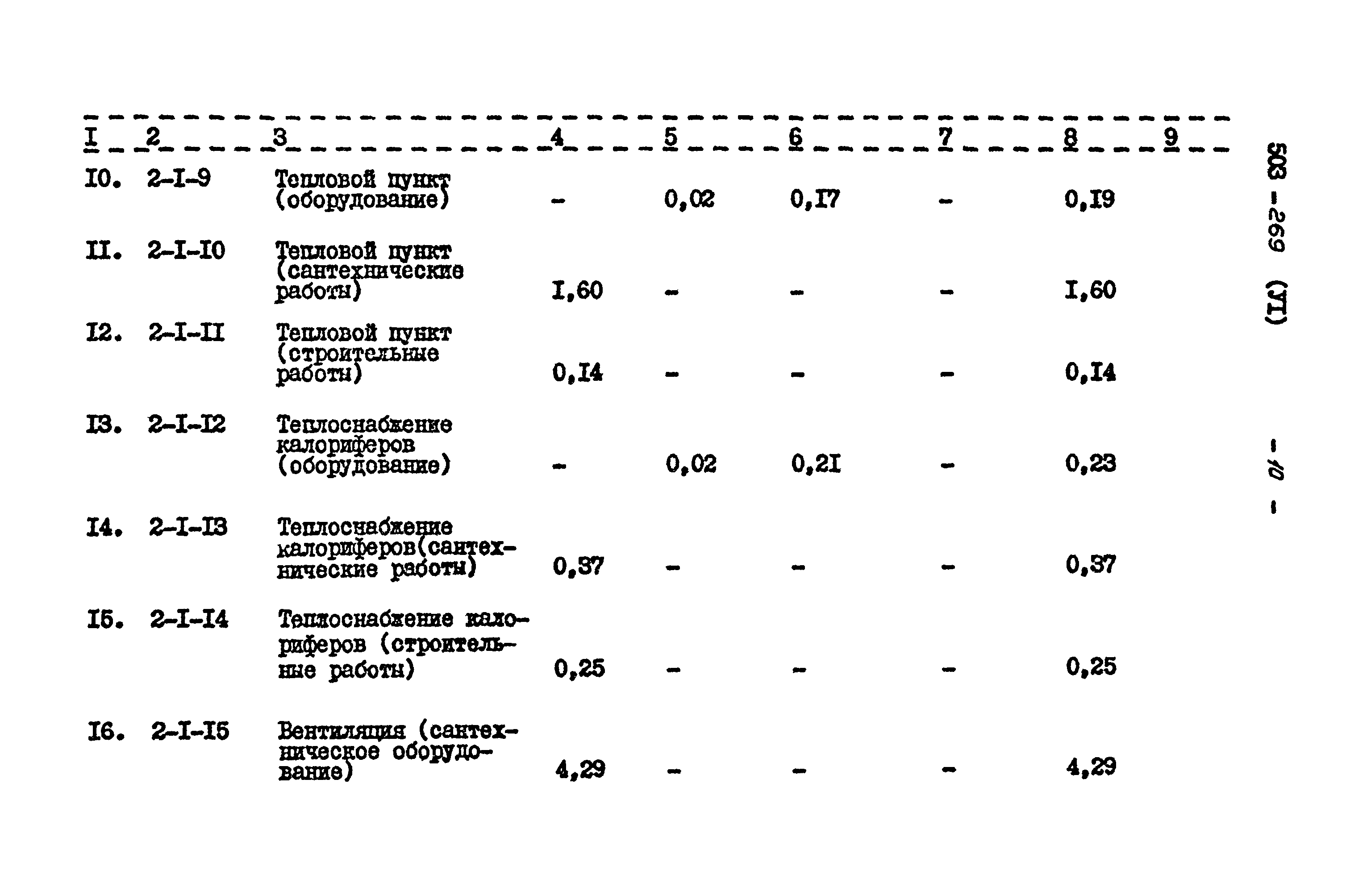 Типовой проект 503-269