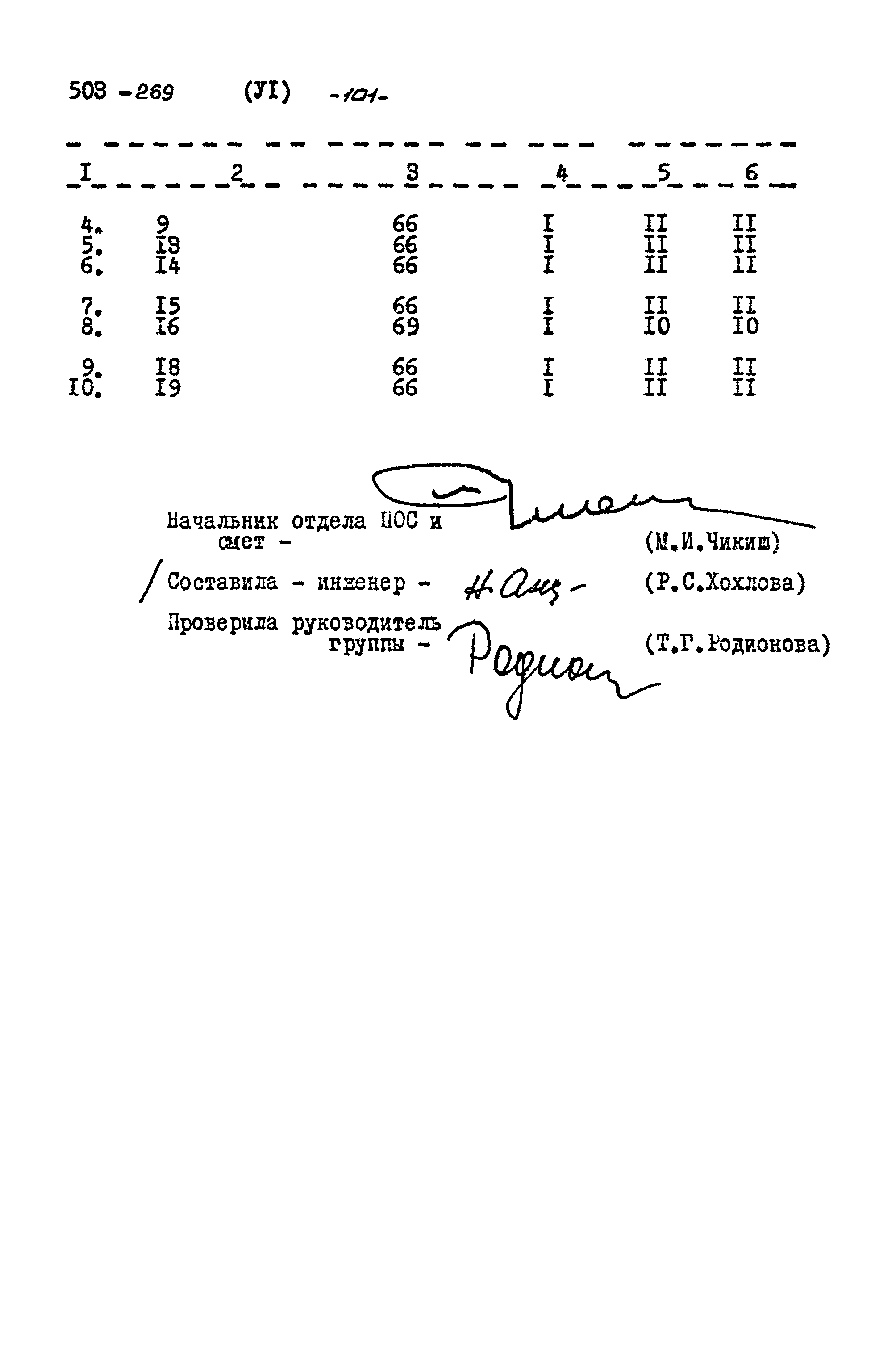 Типовой проект 503-269