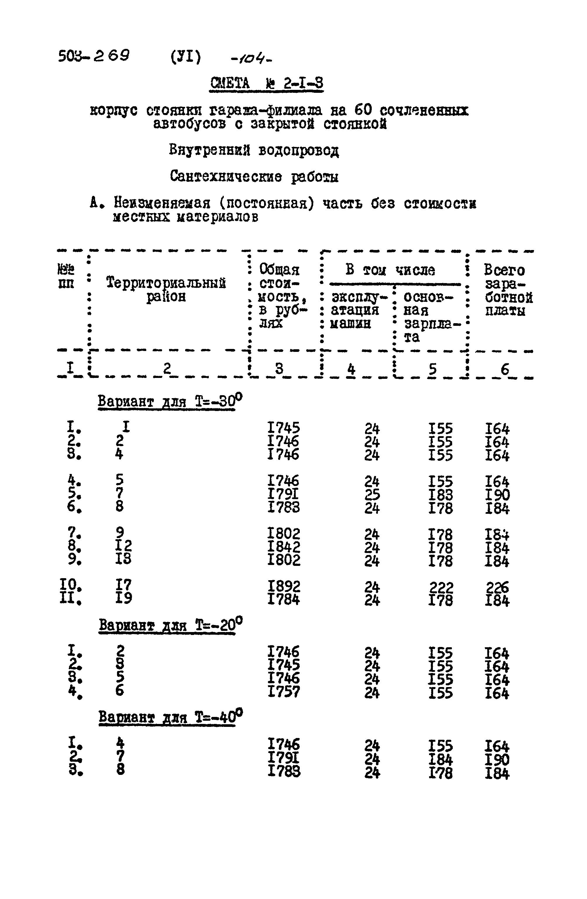 Типовой проект 503-269