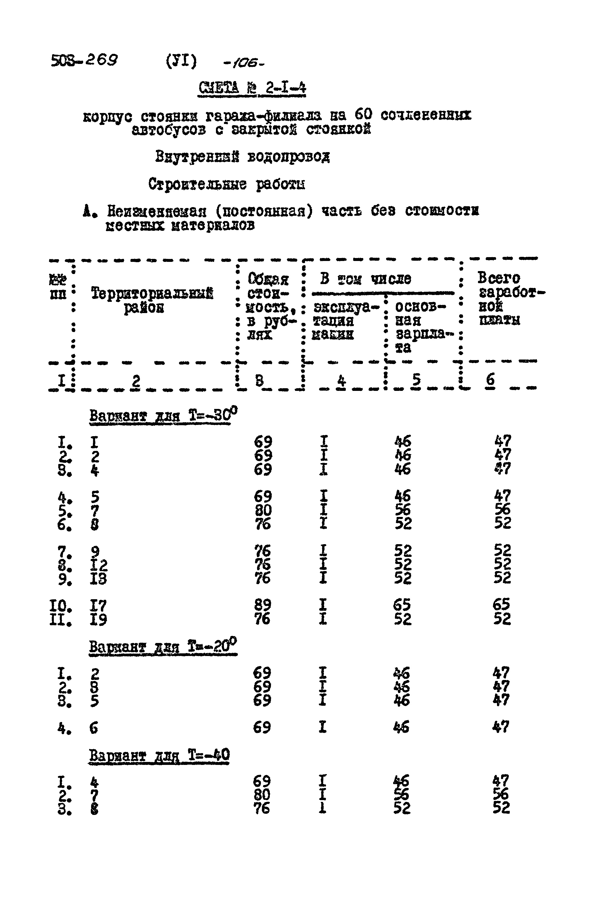 Типовой проект 503-269