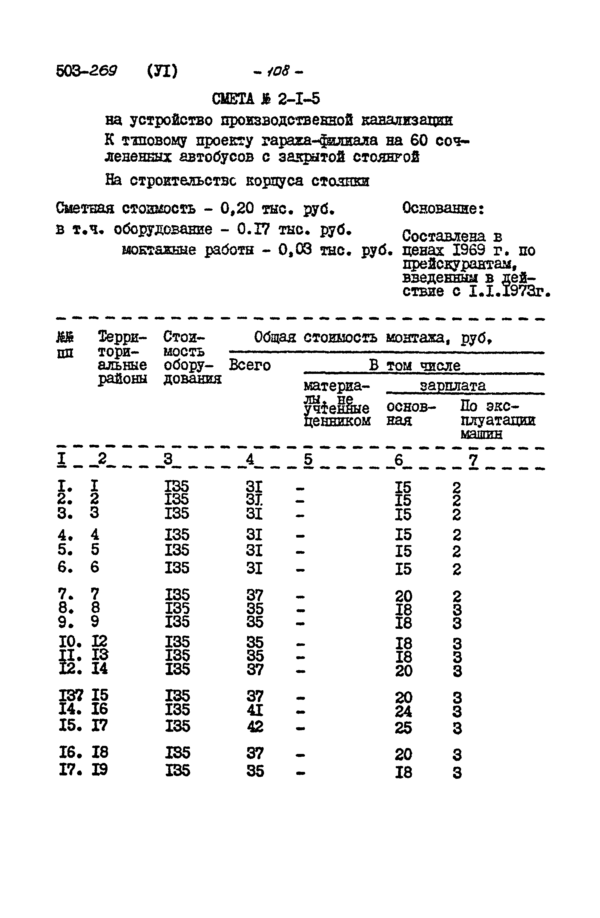 Типовой проект 503-269