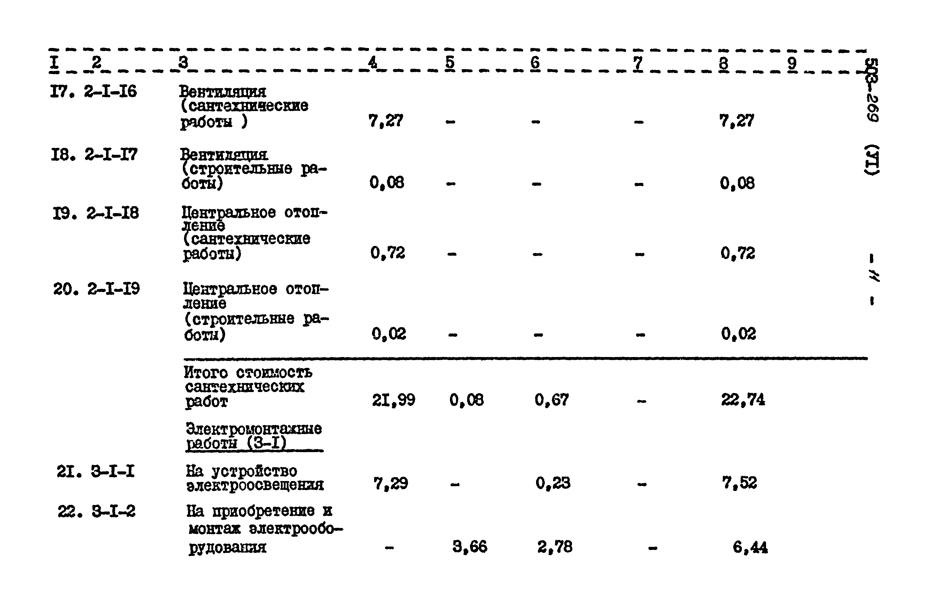Типовой проект 503-269