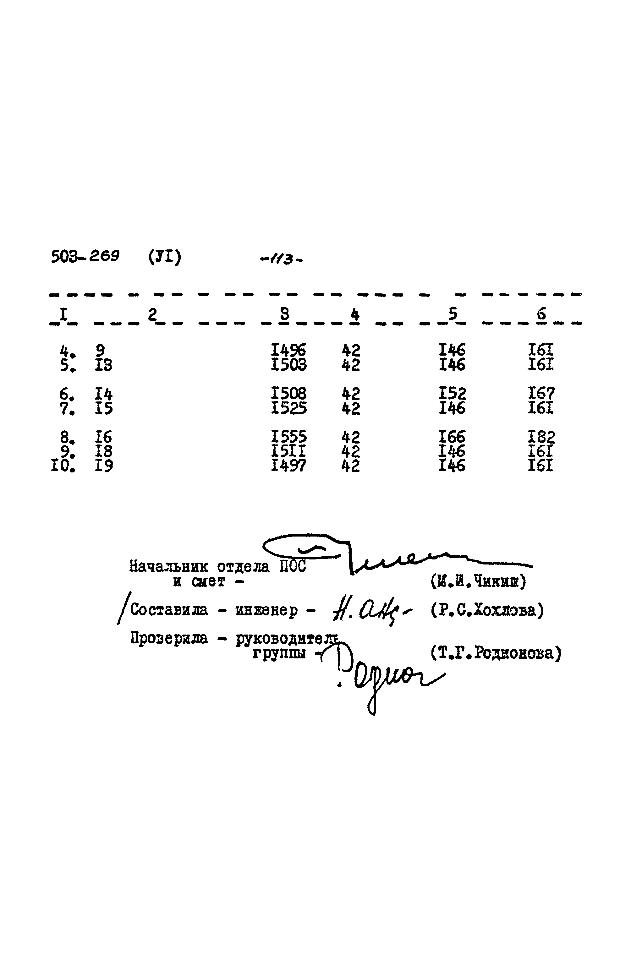 Типовой проект 503-269