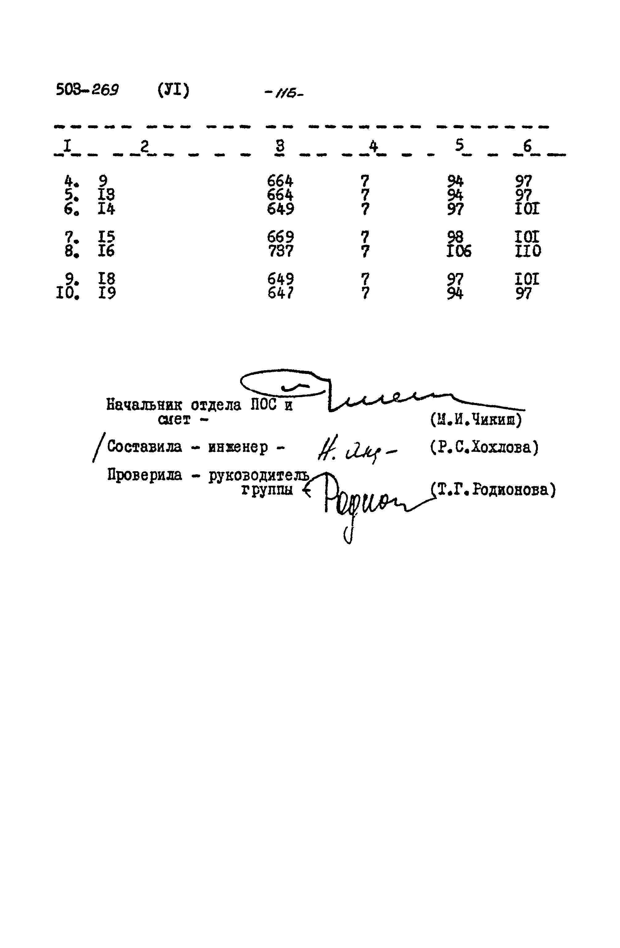 Типовой проект 503-269