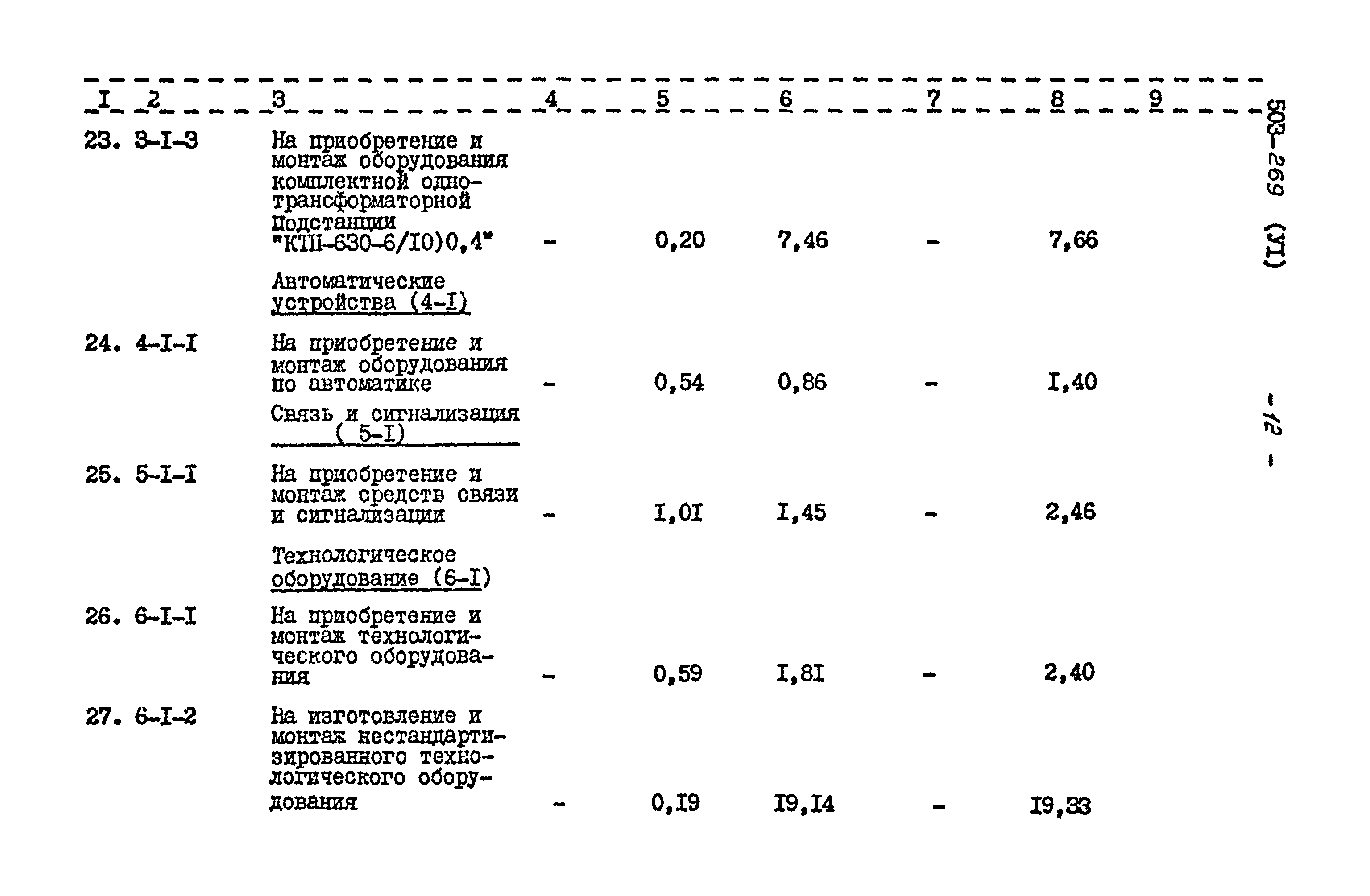 Типовой проект 503-269
