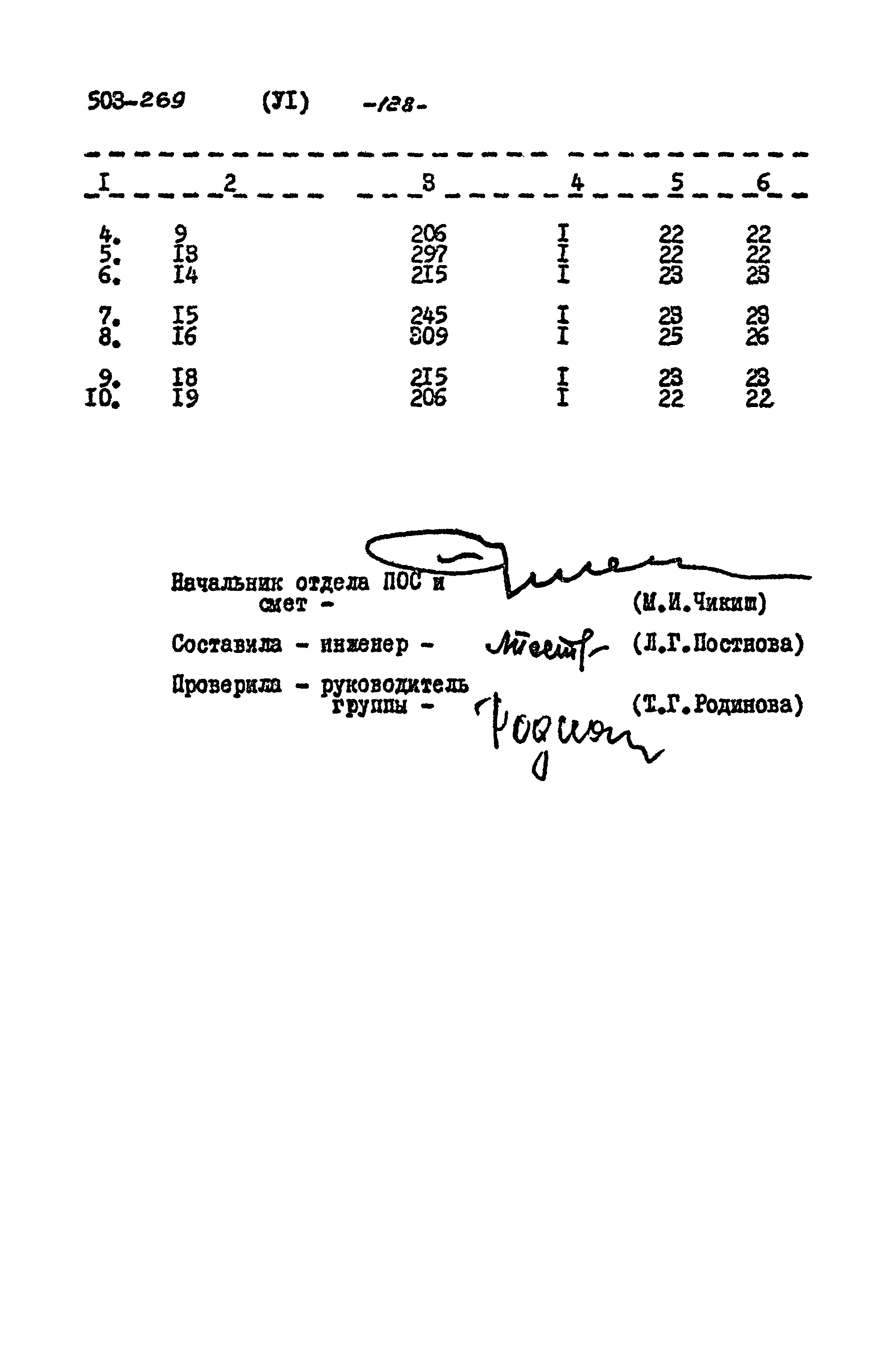 Типовой проект 503-269