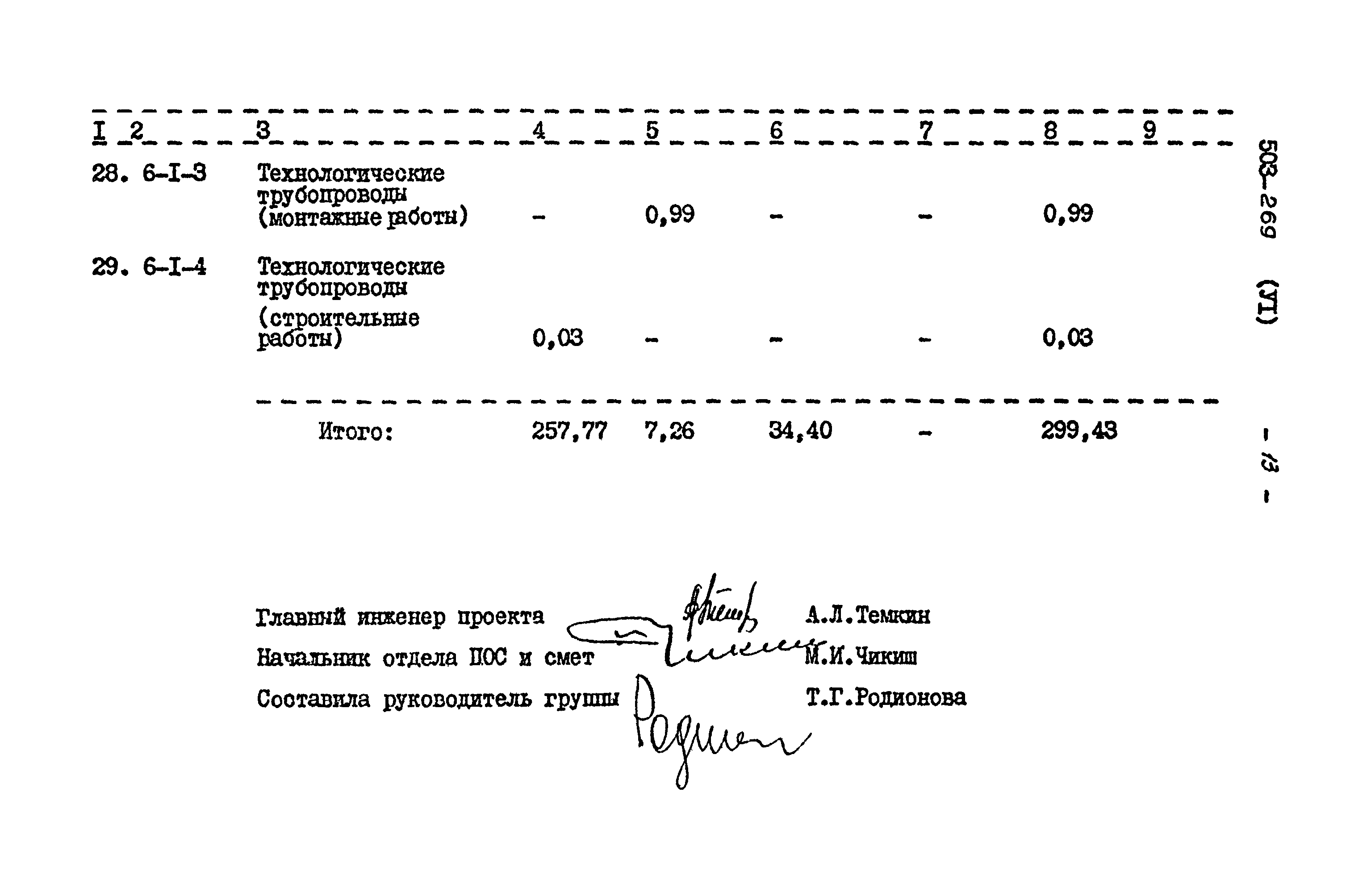 Типовой проект 503-269