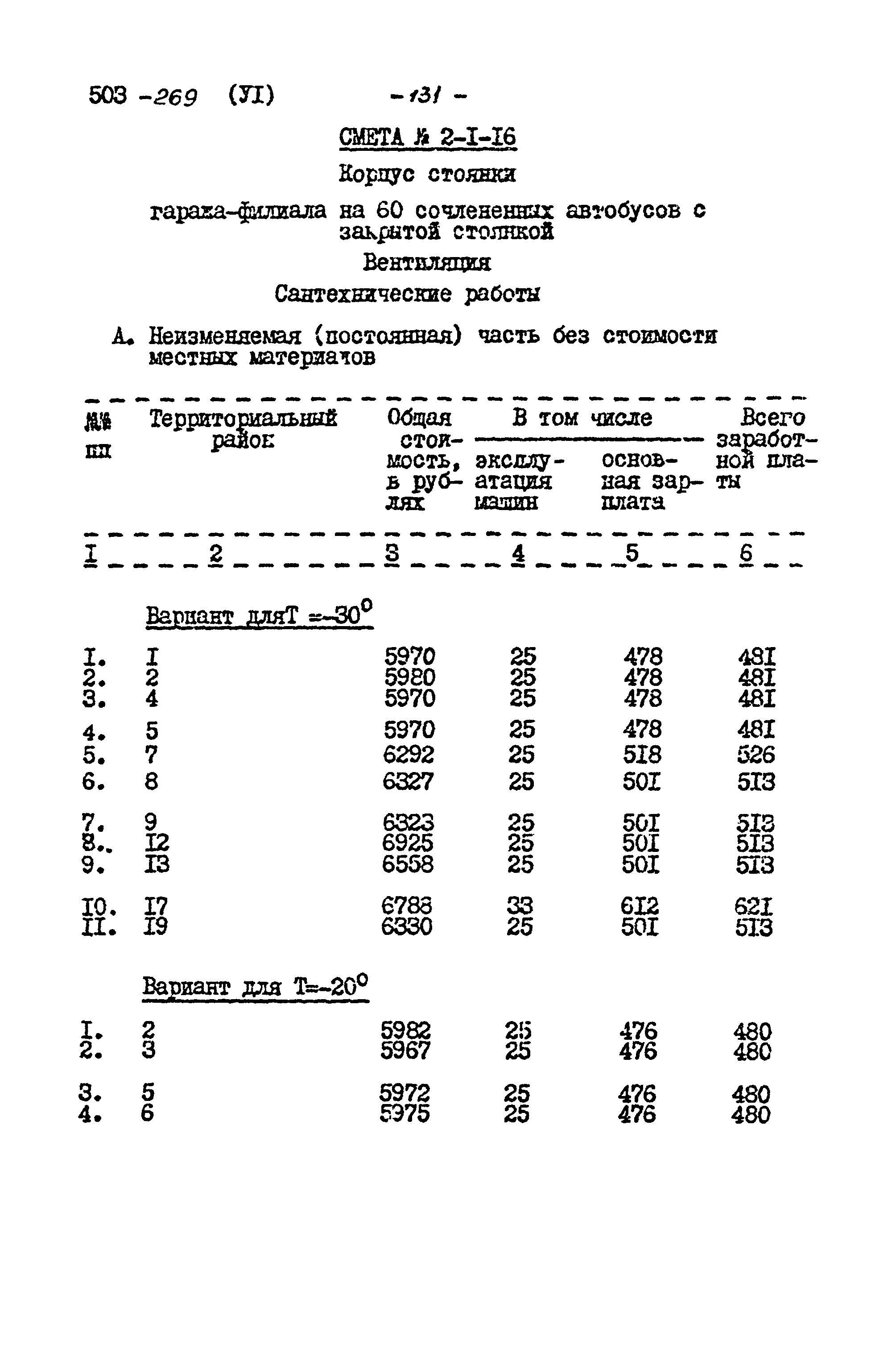 Типовой проект 503-269
