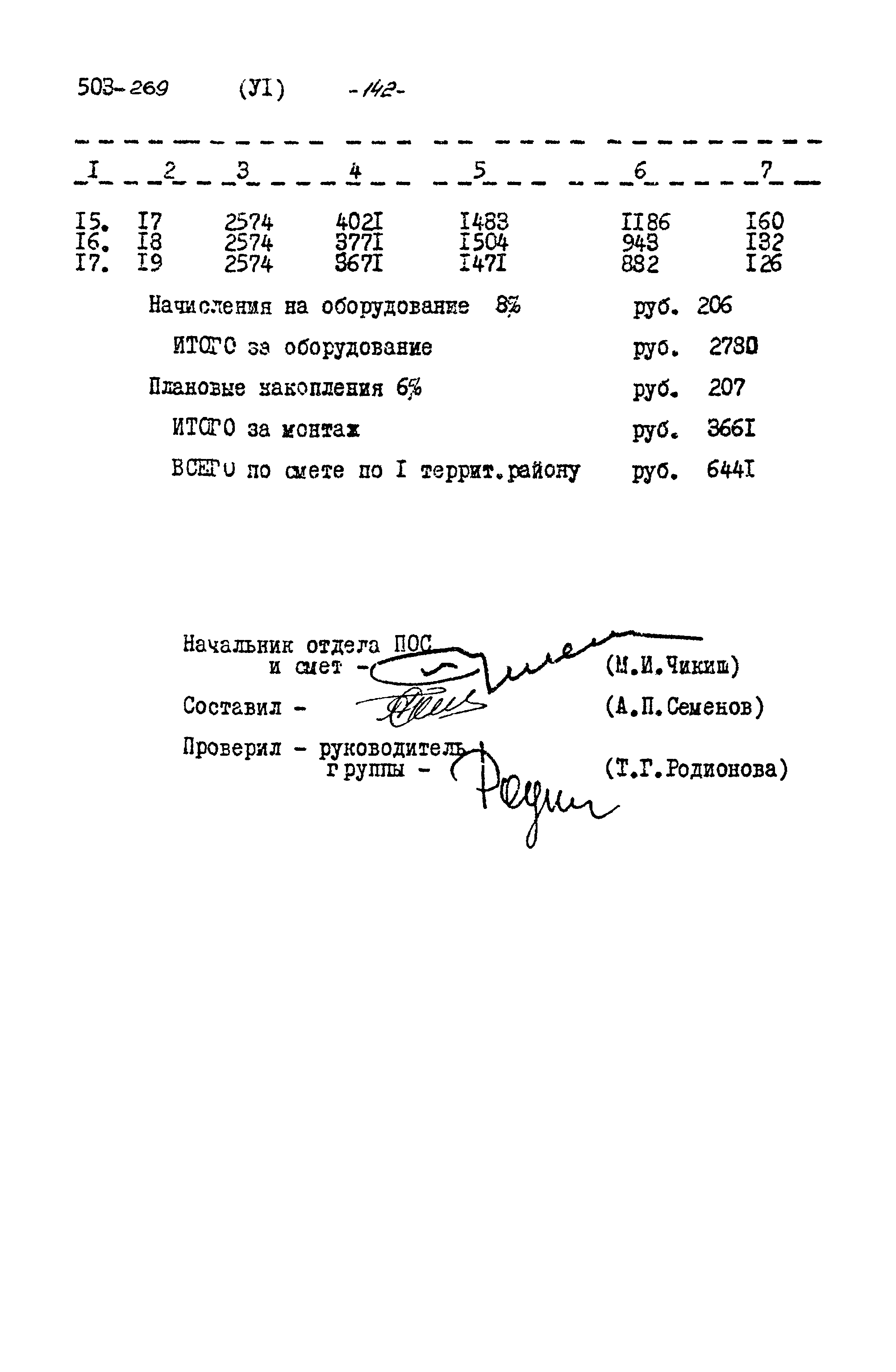 Типовой проект 503-269