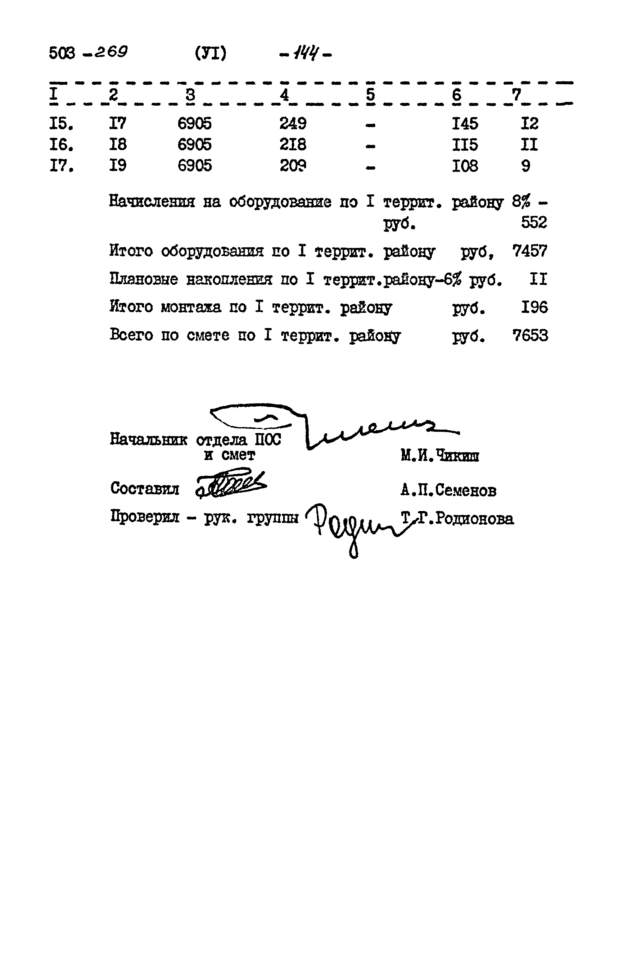 Типовой проект 503-269