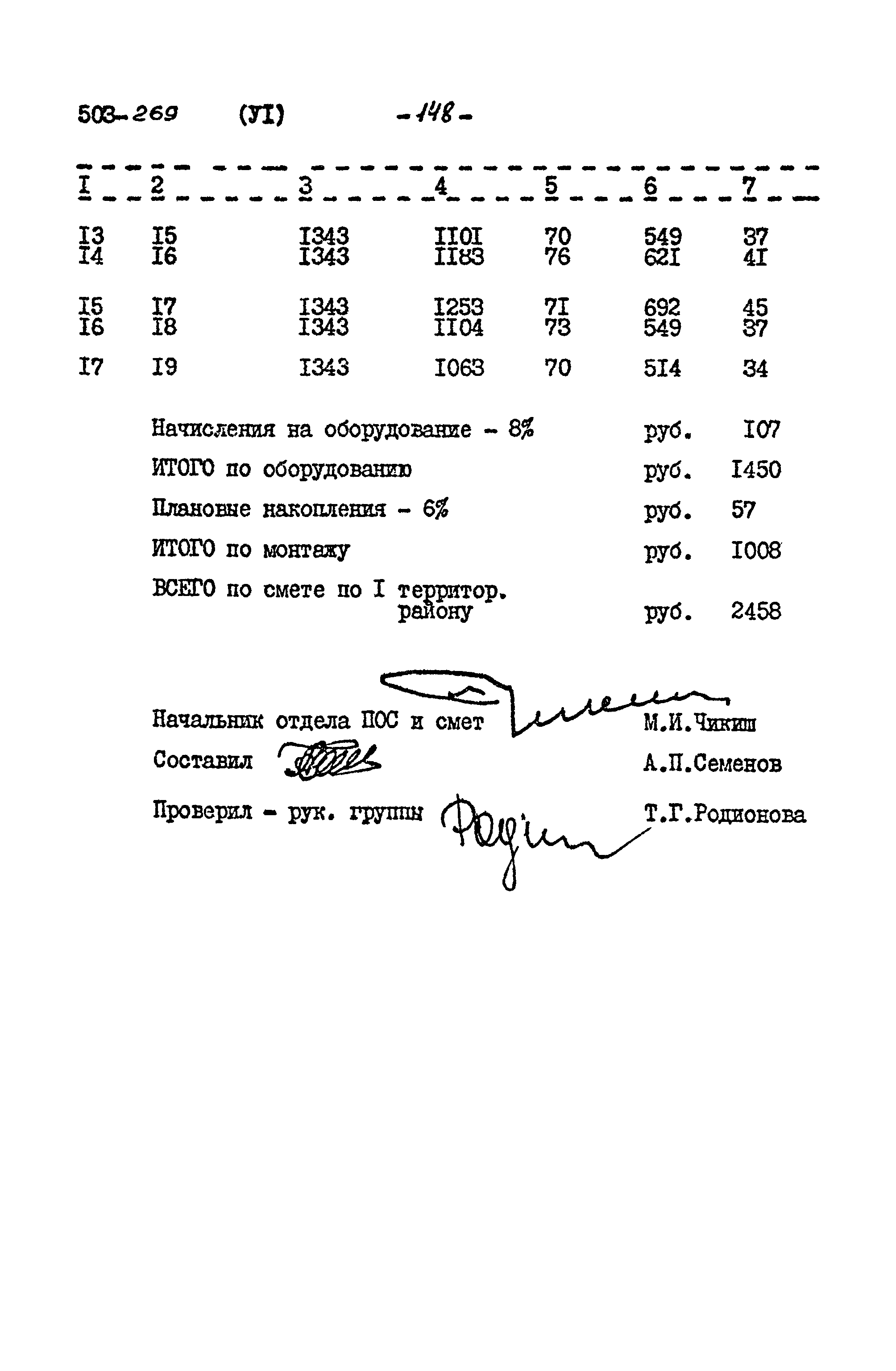 Типовой проект 503-269