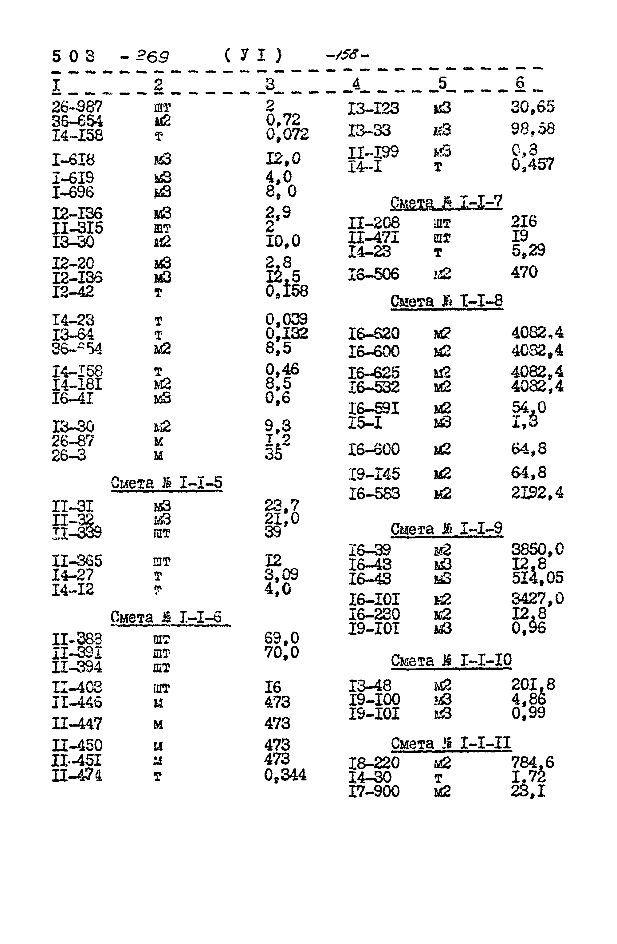 Типовой проект 503-269