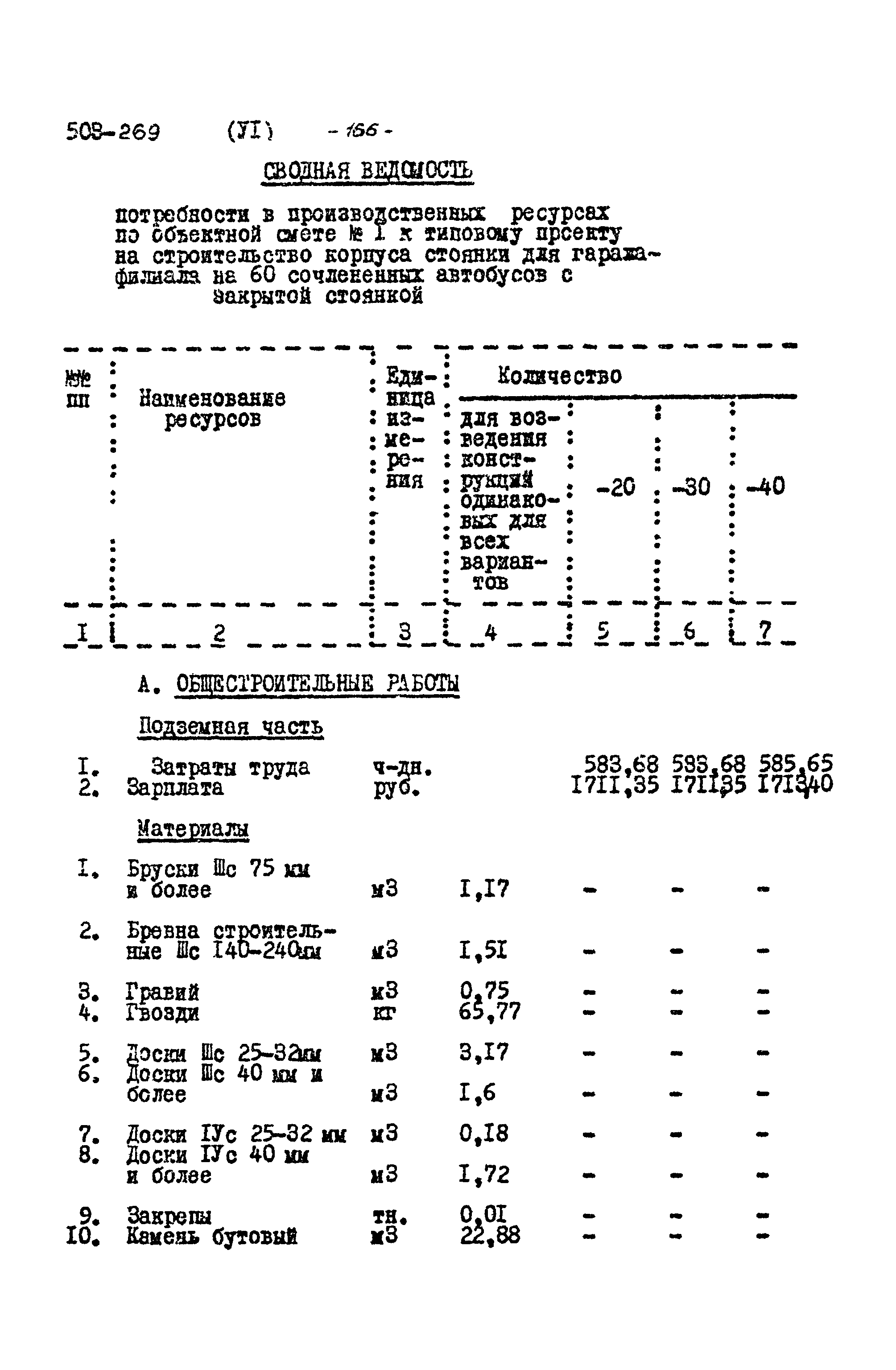 Типовой проект 503-269