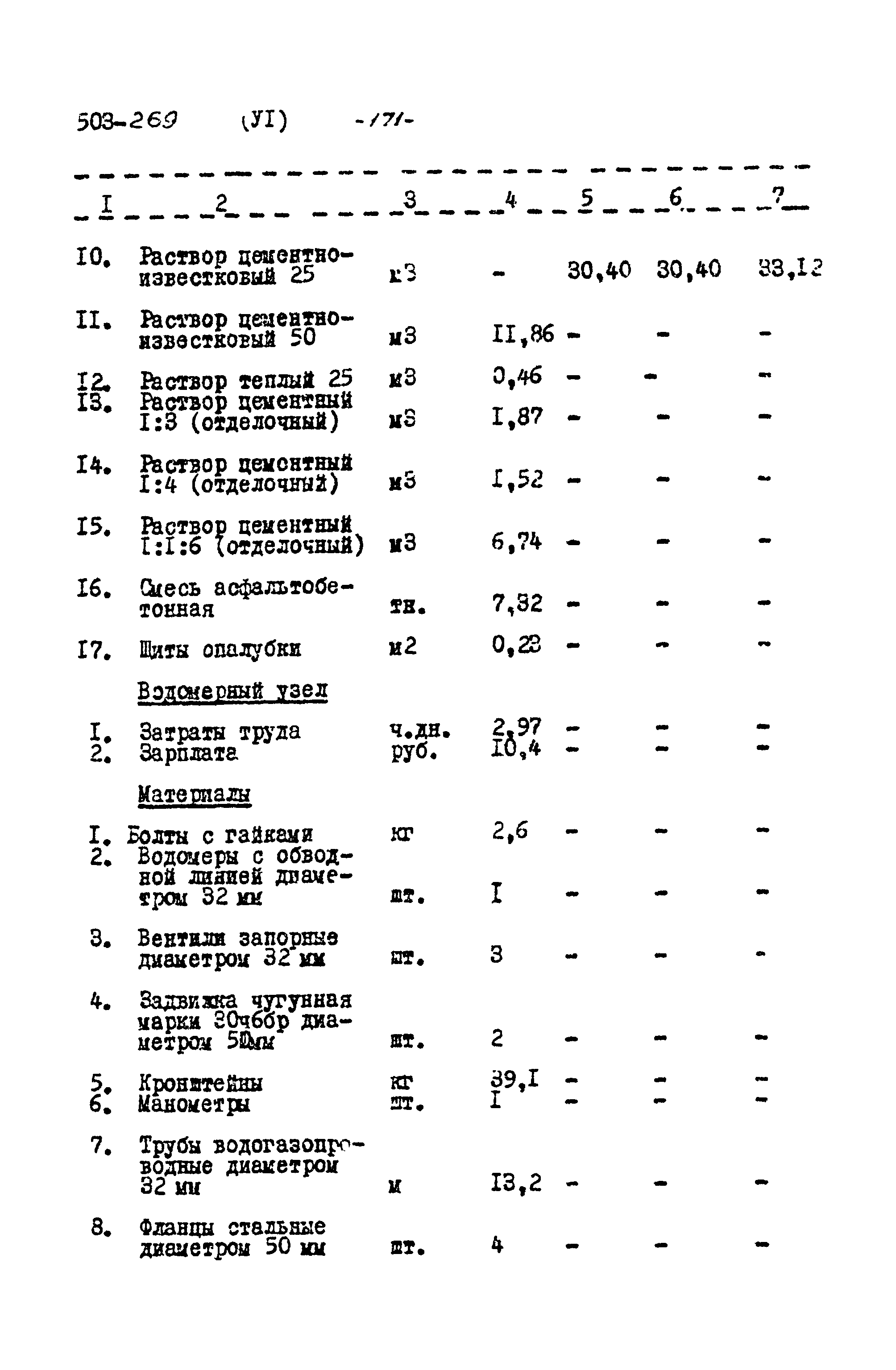 Типовой проект 503-269