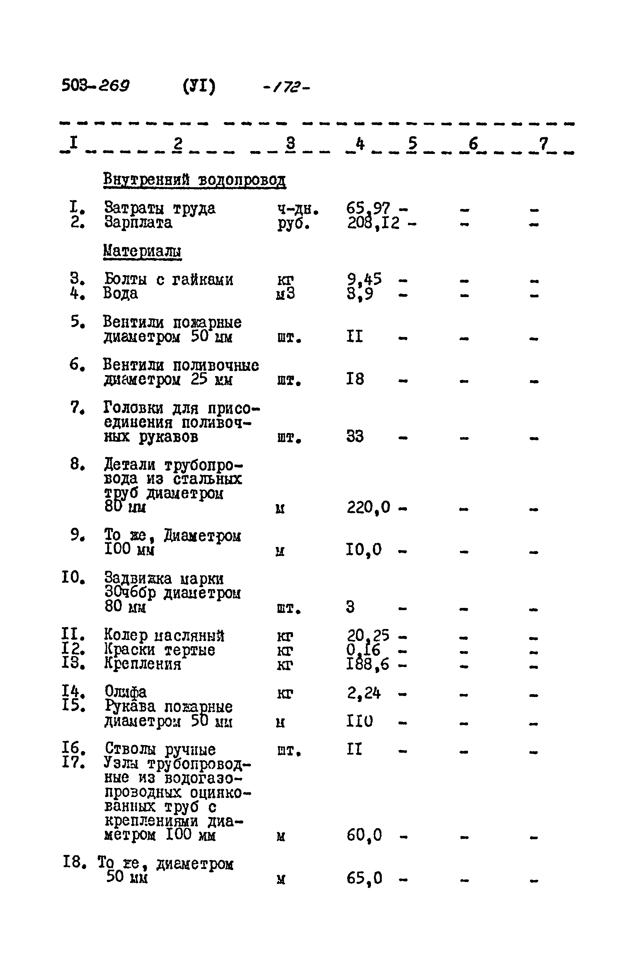 Типовой проект 503-269