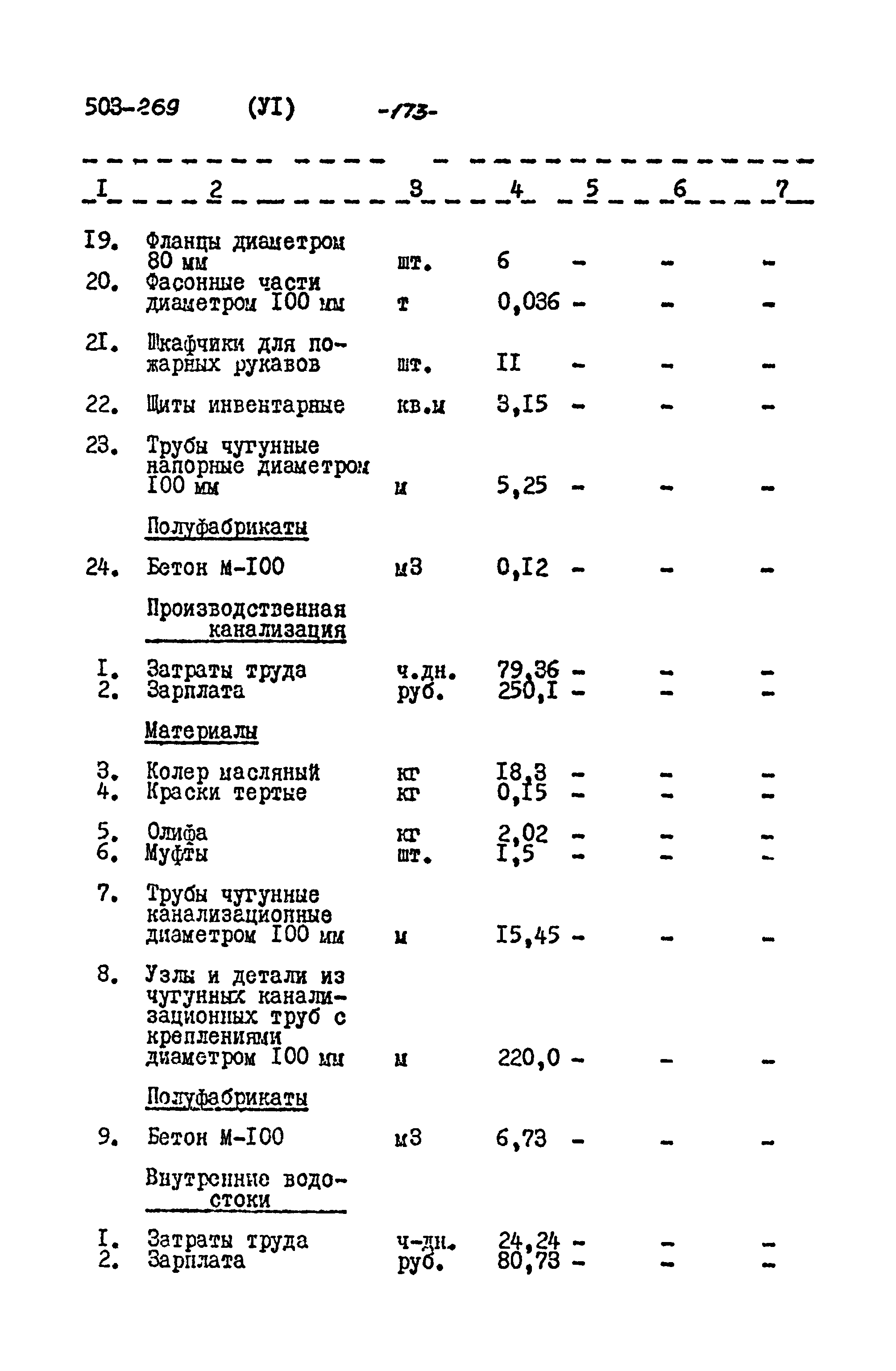 Типовой проект 503-269